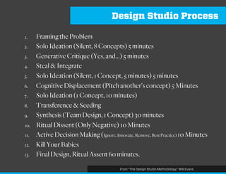 Convergence
Convergence is the slow contraction of available options
through the application of constraints and the checking
for coherence.
Does a concept or designed element make sense? How
does it solve the problem? Of all possible options, which
are most elegant.
Example:
Youhave4 minutes,using coloureddots,to indicateonlythedesignsandelementsthat
shouldbecarriedforwardto thenextround.Thesemaybeintegratedwithother
concepts,withweakerideasfalling behind.
 