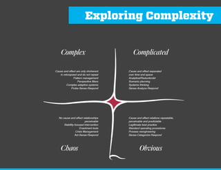 Facilitating Complexity: A Pervert's Guide to Exploration
