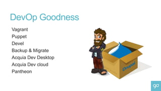 DevOp Goodness
Vagrant
Puppet
Devel
Backup & Migrate
Acquia Dev Desktop
Acquia Dev cloud
Pantheon
 