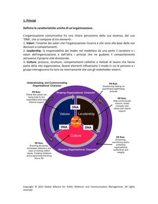 Copyright © 2012 Global Alliance for Public Relations and Communication Management. All rights
reserved
1. Principi
Defini...