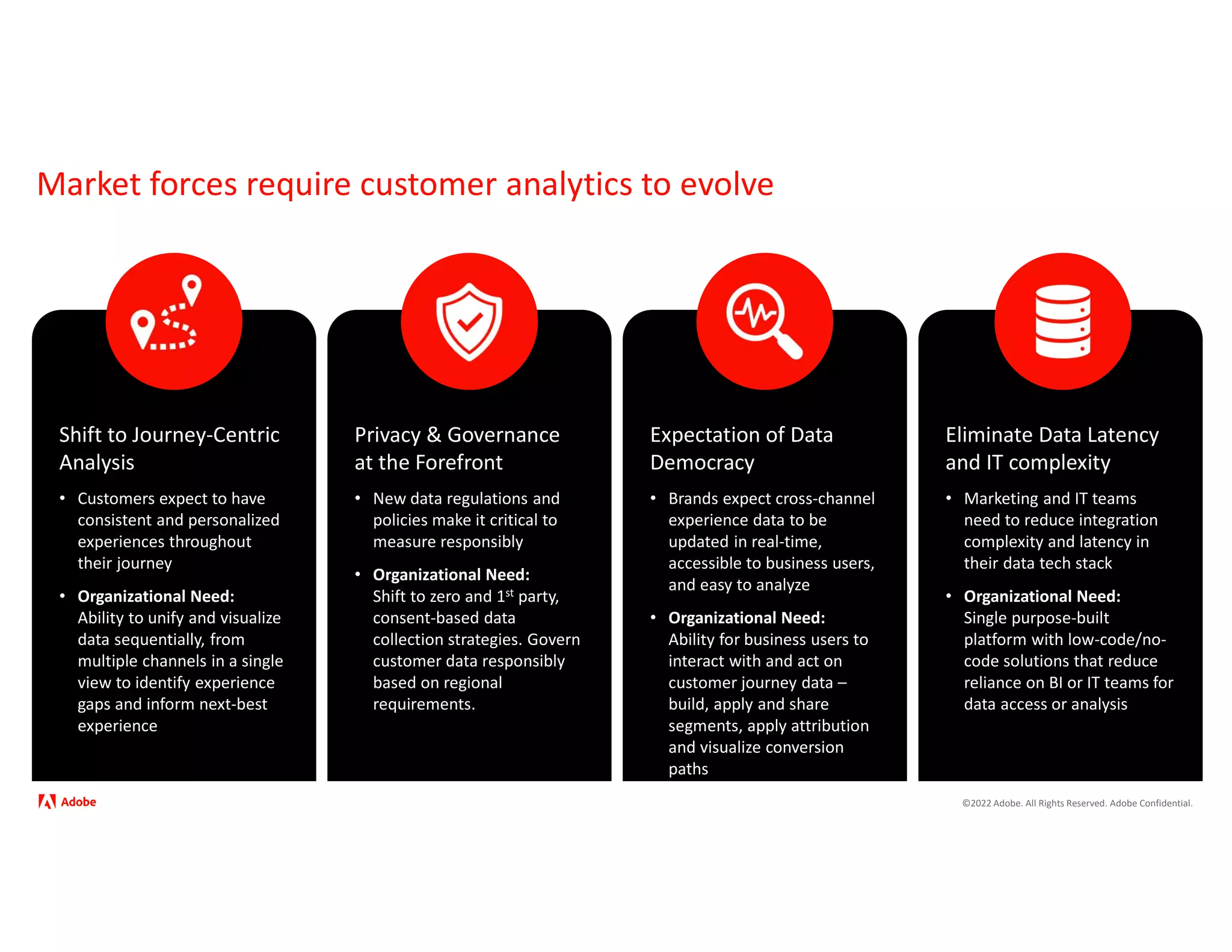 ©2022 Adobe. All Rights Reserved. Adobe Confidential.
Privacy & Governance
at the Forefront
• New data regulations and
policies make it critical to
measure responsibly
• Organizational Need:
Shift to zero and 1st party,
consent-based data
collection strategies. Govern
customer data responsibly
based on regional
requirements.
Expectation of Data
Democracy
• Brands expect cross-channel
experience data to be
updated in real-time,
accessible to business users,
and easy to analyze
• Organizational Need:
Ability for business users to
interact with and act on
customer journey data –
build, apply and share
segments, apply attribution
and visualize conversion
paths
Eliminate Data Latency
and IT complexity
• Marketing and IT teams
need to reduce integration
complexity and latency in
their data tech stack
• Organizational Need:
Single purpose-built
platform with low-code/no-
code solutions that reduce
reliance on BI or IT teams for
data access or analysis
Market forces require customer analytics to evolve
©2020 Adobe. All Rights Reserved. Adobe Confidential.
Shift to Journey-Centric
Analysis
• Customers expect to have
consistent and personalized
experiences throughout
their journey
• Organizational Need:
Ability to unify and visualize
data sequentially, from
multiple channels in a single
view to identify experience
gaps and inform next-best
experience
©2022 Adobe. All Rights Reserved. Adobe Confidential.
 
