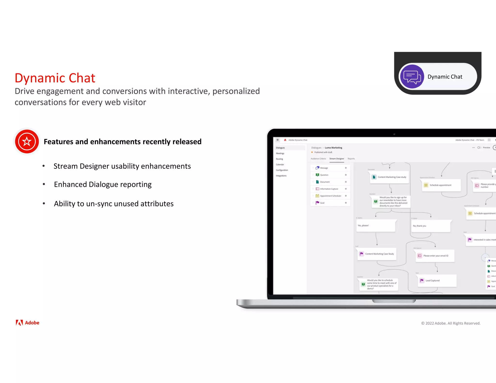 © 2022 Adobe. All Rights Reserved.
Dynamic Chat Dynamic Chat
Drive engagement and conversions with interactive, personalized
conversations for every web visitor
Features and enhancements recently released
• Stream Designer usability enhancements
• Enhanced Dialogue reporting
• Ability to un-sync unused attributes
 