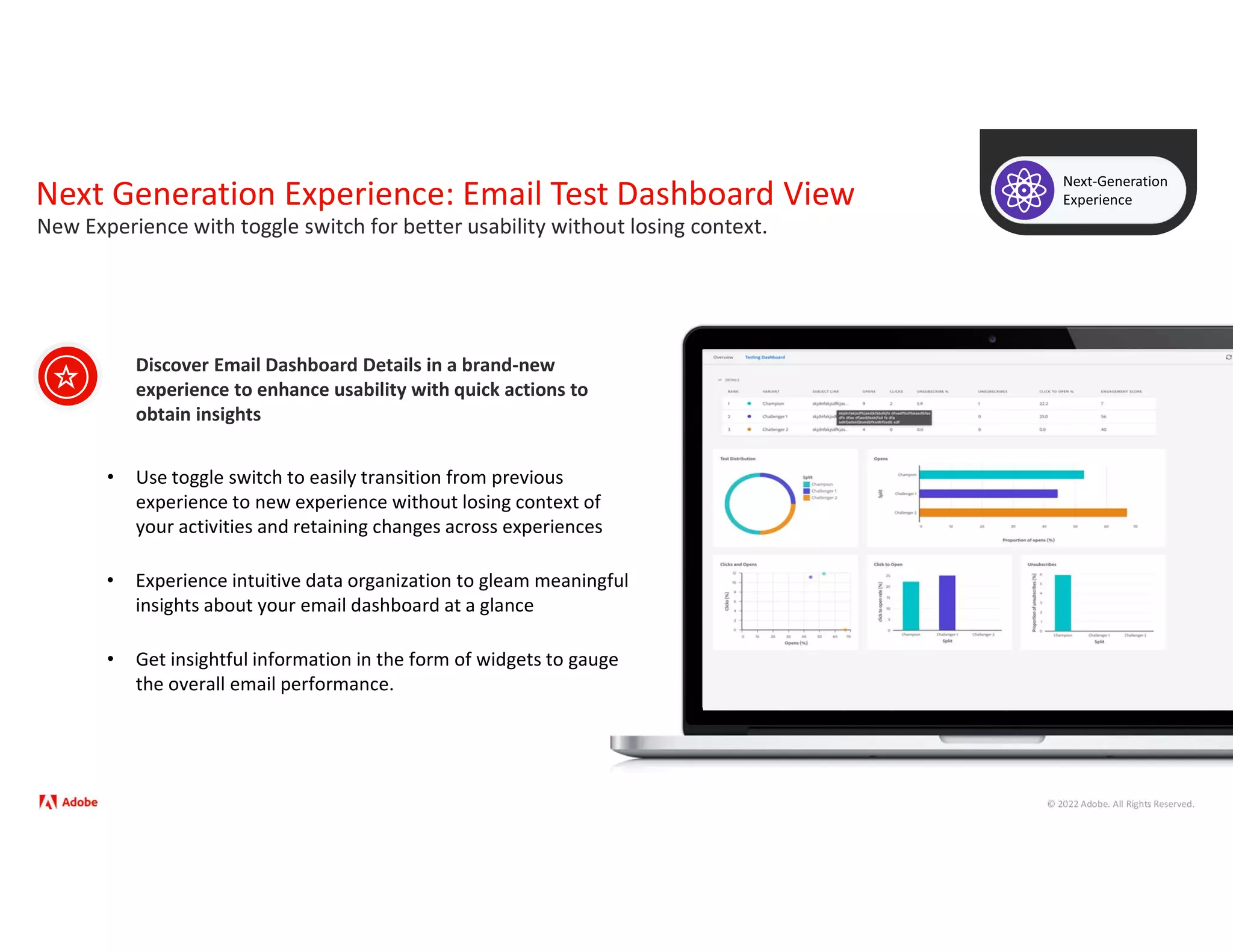 © 2022 Adobe. All Rights Reserved.
Next Generation Experience: Email Test Dashboard View
Next-Generation
Experience
• Use toggle switch to easily transition from previous
experience to new experience without losing context of
your activities and retaining changes across experiences
Discover Email Dashboard Details in a brand-new
experience to enhance usability with quick actions to
obtain insights
New Experience with toggle switch for better usability without losing context.
• Experience intuitive data organization to gleam meaningful
insights about your email dashboard at a glance
• Get insightful information in the form of widgets to gauge
the overall email performance.
 