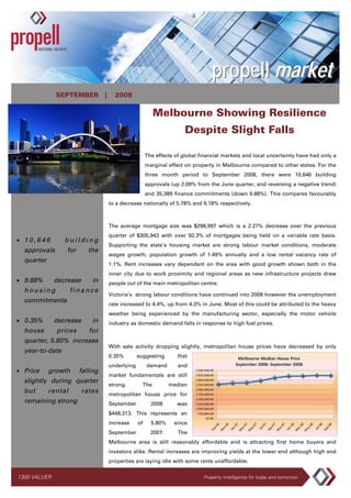 propell market
              SEPTEMBER |          2008

                                                      Melbourne Showing Resilience
                                                                   Despite Slight Falls

                                                   The effects of global financial markets and local uncertainty have had only a
                                                   marginal effect on property in Melbourne compared to other states. For the
                                                   three month period to September 2008, there were 10,646 building
                                                   approvals (up 2.09% from the June quarter, and reversing a negative trend)
                                                   and 35,389 finance commitments (down 9.88%). This compares favourably
                                 to a decrease nationally of 5.78% and 9.18% respectively.



                                 The average mortgage size was $298,997 which is a 2.27% decrease over the previous
                                 quarter of $305,943 with over 50.3% of mortgages being held on a variable rate basis.
• 10,646         building
                                 Supporting the state’s housing market are strong labour market conditions, moderate
  approvals      for       the
                                 wages growth, population growth of 1.49% annually and a low rental vacancy rate of
  quarter
                                 1.1%. Rent increases vary dependant on the area with good growth shown both in the
                                 inner city due to work proximity and regional areas as new infrastructure projects draw
• 9.88%       decrease      in   people out of the main metropolitan centre.
  housing            finance
                                 Victoria’s strong labour conditions have continued into 2008 however the unemployment
  commitments
                                 rate increased to 4.4%, up from 4.3% in June. Most of this could be attributed to the heavy
                                 weather being experienced by the manufacturing sector, especially the motor vehicle
• 0.35%       decrease      in   industry as domestic demand falls in response to high fuel prices.
  house       prices       for
  quarter, 5.80% increase
                                 With sale activity dropping slightly, metropolitan house prices have decreased by only
  year-to-date
                                 0.35%        suggesting        that
                                 underlying        demand       and
• Price     growth     falling
                                 market fundamentals are still
  slightly during quarter
                                 strong.        The          median
  but       rental       rates   metropolitan house price for
  remaining strong               September           2008       was
                                 $448,313. This represents an
                                 increase     of     5.80%    since
                                 September           2007.      The
                                 Melbourne area is still reasonably affordable and is attracting first home buyers and
                                 investors alike. Rental increases are improving yields at the lower end although high end
                                 properties are laying idle with some rents unaffordable.


1300 VALUER                                                               Property Intelligence for today and tomorrow
 