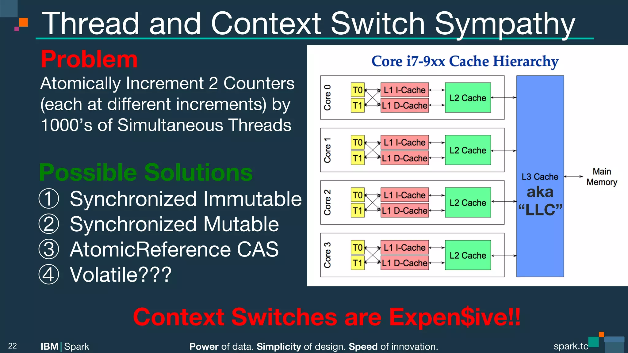Power of data. Simplicity of design. Speed of innovation.
IBM Spark
 spark.tc
spark.tc
Power of data. Simplicity of design. Speed of innovation.
IBM Spark
Thread and Context Switch Sympathy
Problem
Atomically Increment 2 Counters  
(each at diﬀerent increments) by
1000’s of Simultaneous Threads

22
Possible Solutions
  Synchronized Immutable
  Synchronized Mutable
  AtomicReference CAS
  Volatile???
Context Switches are Expen$ive!!
aka
“LLC”
 