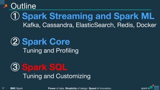 Power of data. Simplicity of design. Speed of innovation.
IBM Spark
 spark.tc
spark.tc
Power of data. Simplicity of design. Speed of innovation.
IBM Spark
Outline
  Spark Streaming and Spark ML 
Kafka, Cassandra, ElasticSearch, Redis, Docker
  Spark Core 
Tuning and Proﬁling
  Spark SQL 
Tuning and Customizing
37
 