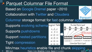 Power of data. Simplicity of design. Speed of innovation.
IBM Spark
 spark.tc
spark.tc
Power of data. Simplicity of design. Speed of innovation.
IBM Spark
Parquet Columnar File Format
Based on Google Dremel paper ~2010
Collaboration with Twitter and Cloudera
Columnar storage format for fast columnar aggs
Supports evolving schema
Supports pushdowns
Support nested partitions
Tight compression
Min/max heuristics enable ﬁle and chunk skipping
38
Min/Max Heuristics
For Chunk Skipping
 