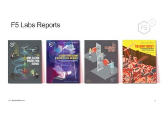| ©2018 F5 NETWORKS16
F5 Labs Reports
 