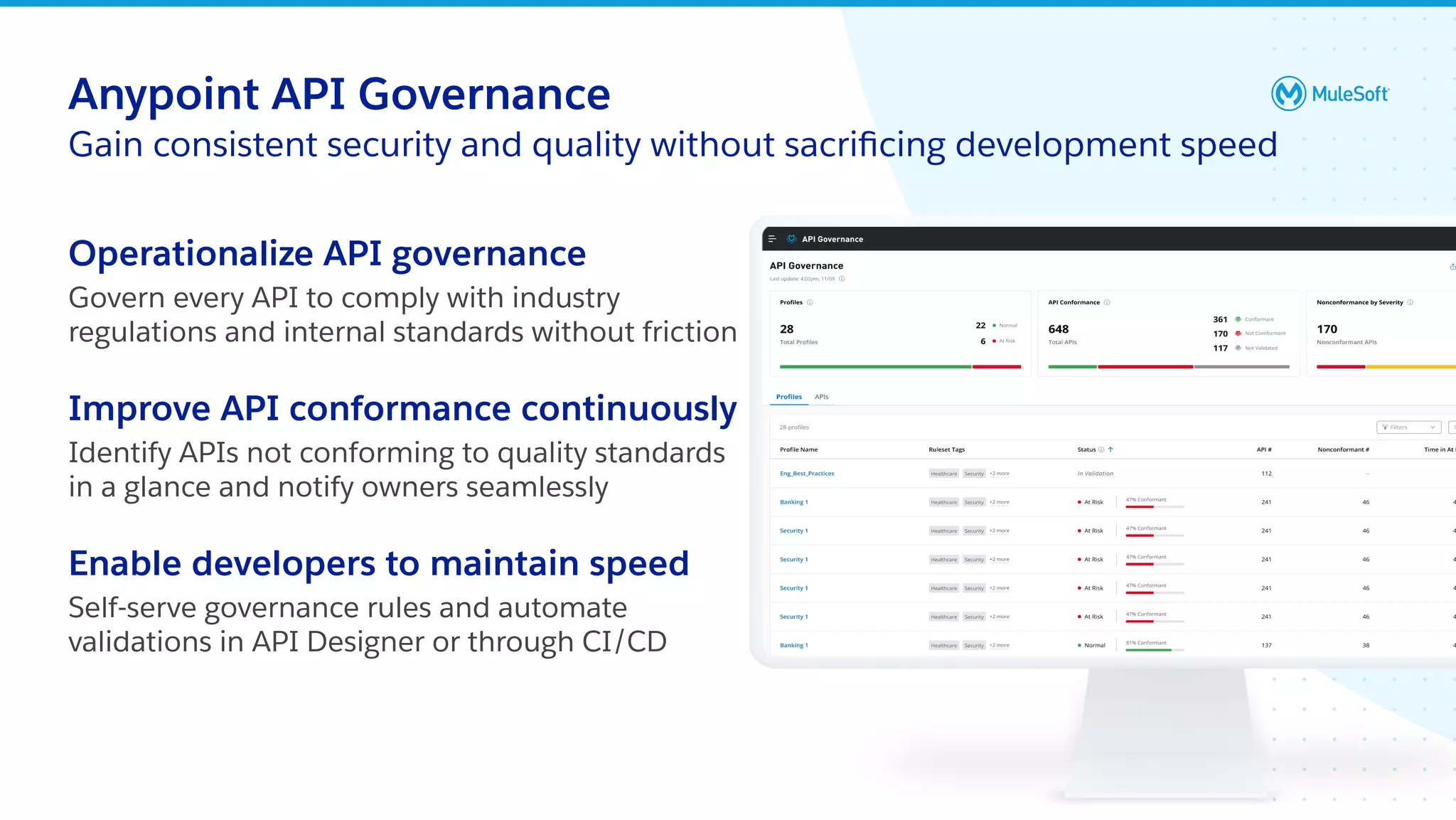 All contents © MuleSoft, LLC
Operationalize API governance
Govern every API to comply with industry
regulations and internal standards without friction
Improve API conformance continuously
Identify APIs not conforming to quality standards
in a glance and notify owners seamlessly
Enable developers to maintain speed
Self-serve governance rules and automate
validations in API Designer or through CI/CD
32
Anypoint API Governance
Gain consistent security and quality without sacriﬁcing development speed
 