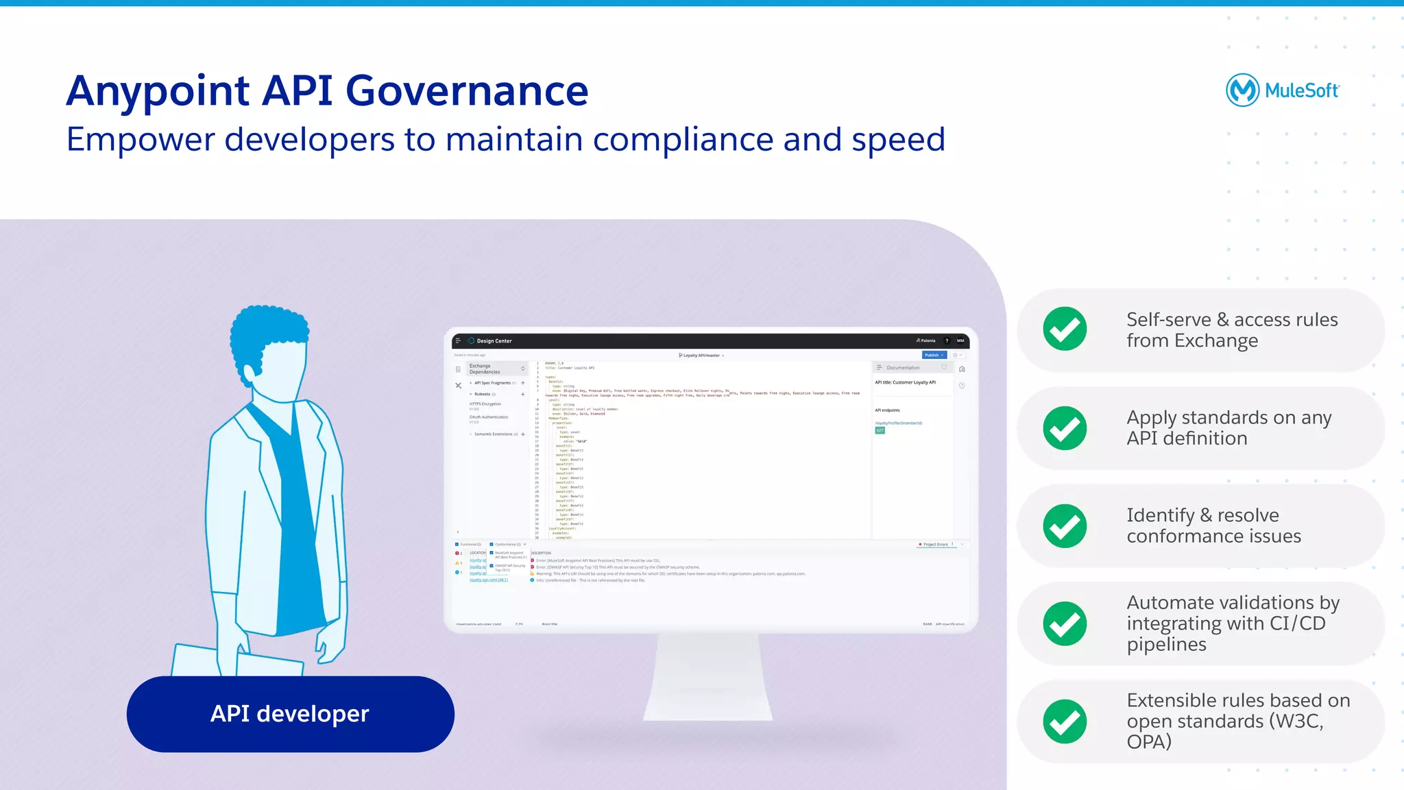 All contents © MuleSoft, LLC
API developer
Anypoint API Governance
Empower developers to maintain compliance and speed
Self-serve & access rules
from Exchange
Apply standards on any
API deﬁnition
Identify & resolve
conformance issues
Automate validations by
integrating with CI/CD
pipelines
Extensible rules based on
open standards (W3C,
OPA)
 