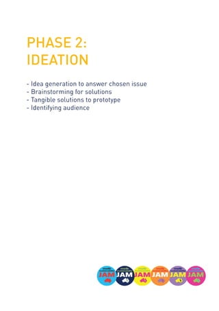 PHASE 2:
IDEATION
- Idea generation to answer chosen issue
- Brainstorming for solutions
- Tangible solutions to prototype
- Identifying audience
 
