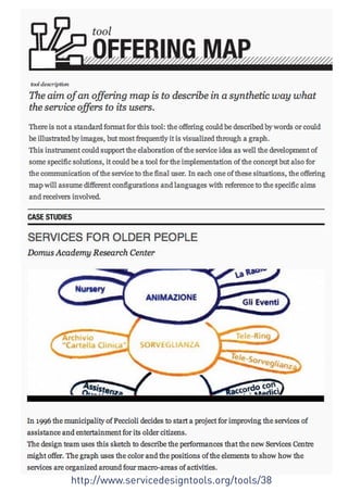 http://www.servicedesigntools.org/tools/38
 