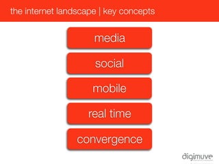 the internet landscape | key concepts


                     media

                     social

                     mobile

                   real time

                 convergence
 