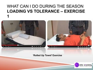 WHAT CAN I DO DURING THE SEASON
LOADING VS TOLERANCE – EXERCISE
1
‘Rolled Up Towel’ Exercise
 