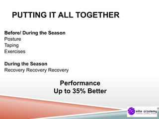 PUTTING IT ALL TOGETHER
Before/ During the Season
Posture
Taping
Exercises
During the Season
Recovery Recovery Recovery
Performance
Up to 35% Better
 