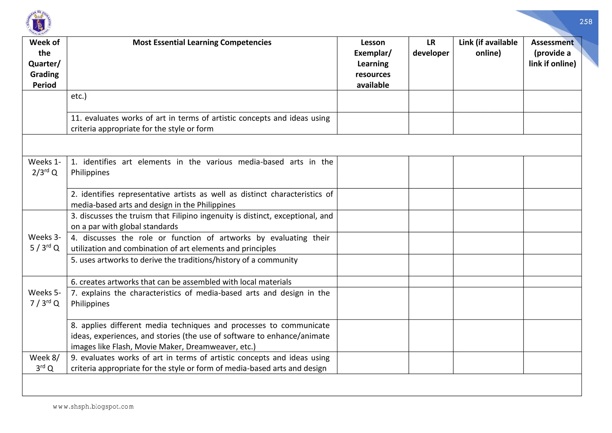 258
Week of
the
Quarter/
Grading
Period
Most Essential Learning Competencies Lesson
Exemplar/
Learning
resources
available
LR
developer
Link (if available
online)
Assessment
(provide a
link if online)
etc.)
11. evaluates works of art in terms of artistic concepts and ideas using
criteria appropriate for the style or form
Weeks 1-
2/3rd Q
1. identifies art elements in the various media-based arts in the
Philippines
2. identifies representative artists as well as distinct characteristics of
media-based arts and design in the Philippines
Weeks 3-
5 / 3rd Q
3. discusses the truism that Filipino ingenuity is distinct, exceptional, and
on a par with global standards
4. discusses the role or function of artworks by evaluating their
utilization and combination of art elements and principles
5. uses artworks to derive the traditions/history of a community
Weeks 5-
7 / 3rd Q
6. creates artworks that can be assembled with local materials
7. explains the characteristics of media-based arts and design in the
Philippines
8. applies different media techniques and processes to communicate
ideas, experiences, and stories (the use of software to enhance/animate
images like Flash, Movie Maker, Dreamweaver, etc.)
Week 8/
3rd Q
9. evaluates works of art in terms of artistic concepts and ideas using
criteria appropriate for the style or form of media-based arts and design
www.shsph.blogspot.com
 