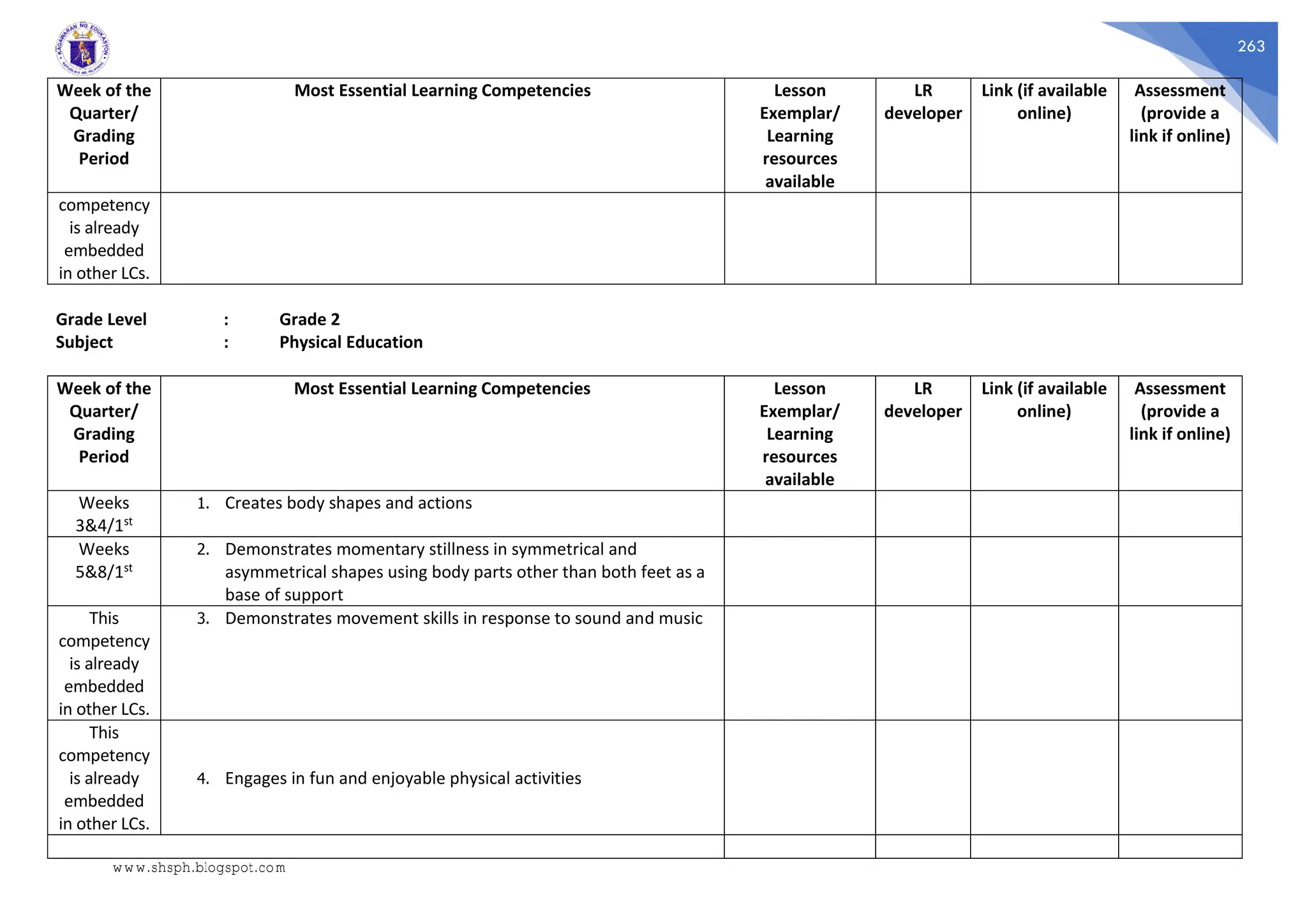 263
Week of the
Quarter/
Grading
Period
Most Essential Learning Competencies Lesson
Exemplar/
Learning
resources
available
LR
developer
Link (if available
online)
Assessment
(provide a
link if online)
competency
is already
embedded
in other LCs.
Grade Level : Grade 2
Subject : Physical Education
Week of the
Quarter/
Grading
Period
Most Essential Learning Competencies Lesson
Exemplar/
Learning
resources
available
LR
developer
Link (if available
online)
Assessment
(provide a
link if online)
Weeks
3&4/1st
1. Creates body shapes and actions
Weeks
5&8/1st
2. Demonstrates momentary stillness in symmetrical and
asymmetrical shapes using body parts other than both feet as a
base of support
This
competency
is already
embedded
in other LCs.
3. Demonstrates movement skills in response to sound and music
This
competency
is already
embedded
in other LCs.
4. Engages in fun and enjoyable physical activities
www.shsph.blogspot.com
 