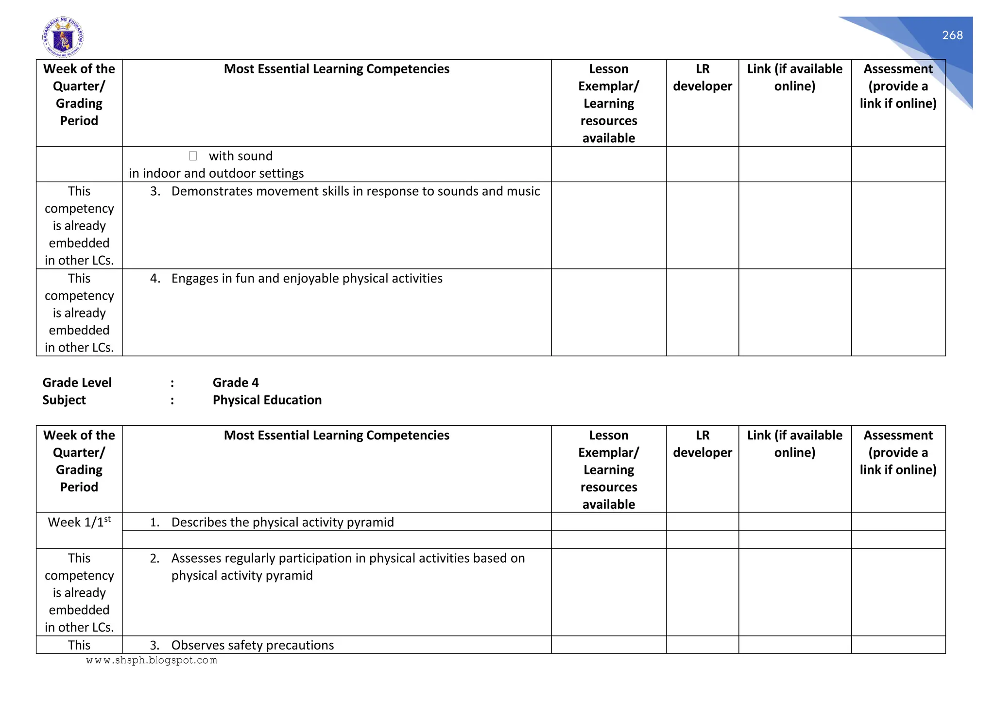 268
Week of the
Quarter/
Grading
Period
Most Essential Learning Competencies Lesson
Exemplar/
Learning
resources
available
LR
developer
Link (if available
online)
Assessment
(provide a
link if online)
⮚ with sound
in indoor and outdoor settings
This
competency
is already
embedded
in other LCs.
3. Demonstrates movement skills in response to sounds and music
This
competency
is already
embedded
in other LCs.
4. Engages in fun and enjoyable physical activities
Grade Level : Grade 4
Subject : Physical Education
Week of the
Quarter/
Grading
Period
Most Essential Learning Competencies Lesson
Exemplar/
Learning
resources
available
LR
developer
Link (if available
online)
Assessment
(provide a
link if online)
Week 1/1st 1. Describes the physical activity pyramid
This
competency
is already
embedded
in other LCs.
2. Assesses regularly participation in physical activities based on
physical activity pyramid
This 3. Observes safety precautions
www.shsph.blogspot.com
 