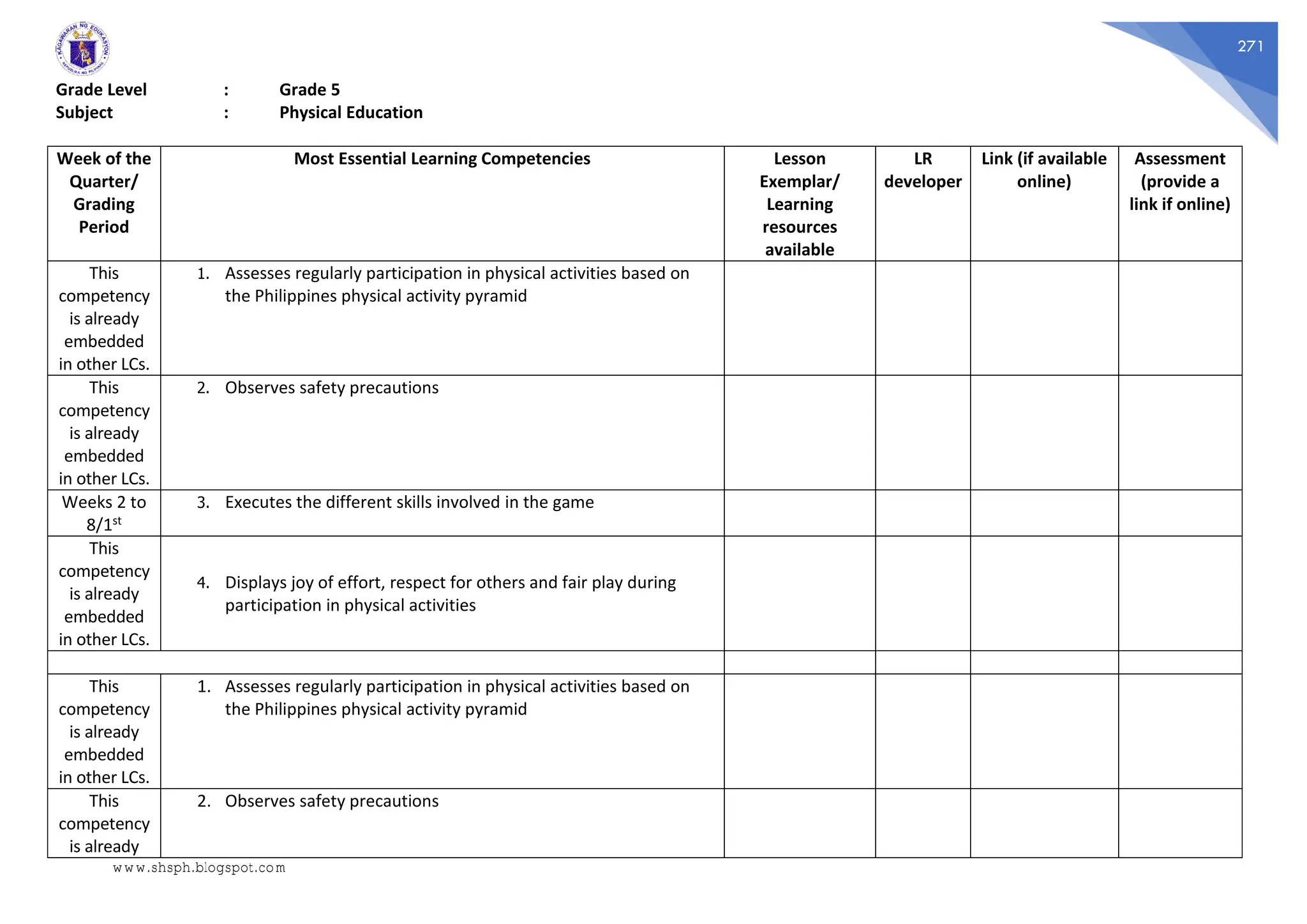 271
Grade Level : Grade 5
Subject : Physical Education
Week of the
Quarter/
Grading
Period
Most Essential Learning Competencies Lesson
Exemplar/
Learning
resources
available
LR
developer
Link (if available
online)
Assessment
(provide a
link if online)
This
competency
is already
embedded
in other LCs.
1. Assesses regularly participation in physical activities based on
the Philippines physical activity pyramid
This
competency
is already
embedded
in other LCs.
2. Observes safety precautions
Weeks 2 to
8/1st
3. Executes the different skills involved in the game
This
competency
is already
embedded
in other LCs.
4. Displays joy of effort, respect for others and fair play during
participation in physical activities
This
competency
is already
embedded
in other LCs.
1. Assesses regularly participation in physical activities based on
the Philippines physical activity pyramid
This
competency
is already
2. Observes safety precautions
www.shsph.blogspot.com
 