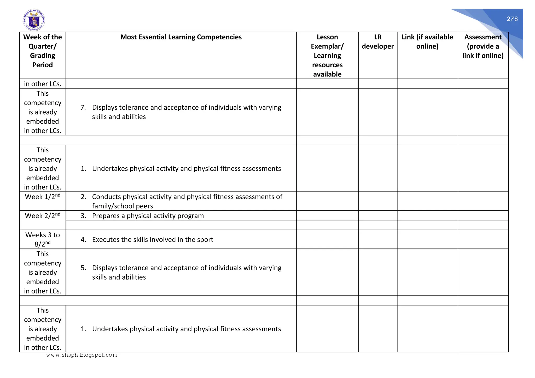 278
Week of the
Quarter/
Grading
Period
Most Essential Learning Competencies Lesson
Exemplar/
Learning
resources
available
LR
developer
Link (if available
online)
Assessment
(provide a
link if online)
in other LCs.
This
competency
is already
embedded
in other LCs.
7. Displays tolerance and acceptance of individuals with varying
skills and abilities
This
competency
is already
embedded
in other LCs.
1. Undertakes physical activity and physical fitness assessments
Week 1/2nd 2. Conducts physical activity and physical fitness assessments of
family/school peers
Week 2/2nd 3. Prepares a physical activity program
Weeks 3 to
8/2nd 4. Executes the skills involved in the sport
This
competency
is already
embedded
in other LCs.
5. Displays tolerance and acceptance of individuals with varying
skills and abilities
This
competency
is already
embedded
in other LCs.
1. Undertakes physical activity and physical fitness assessments
www.shsph.blogspot.com
 