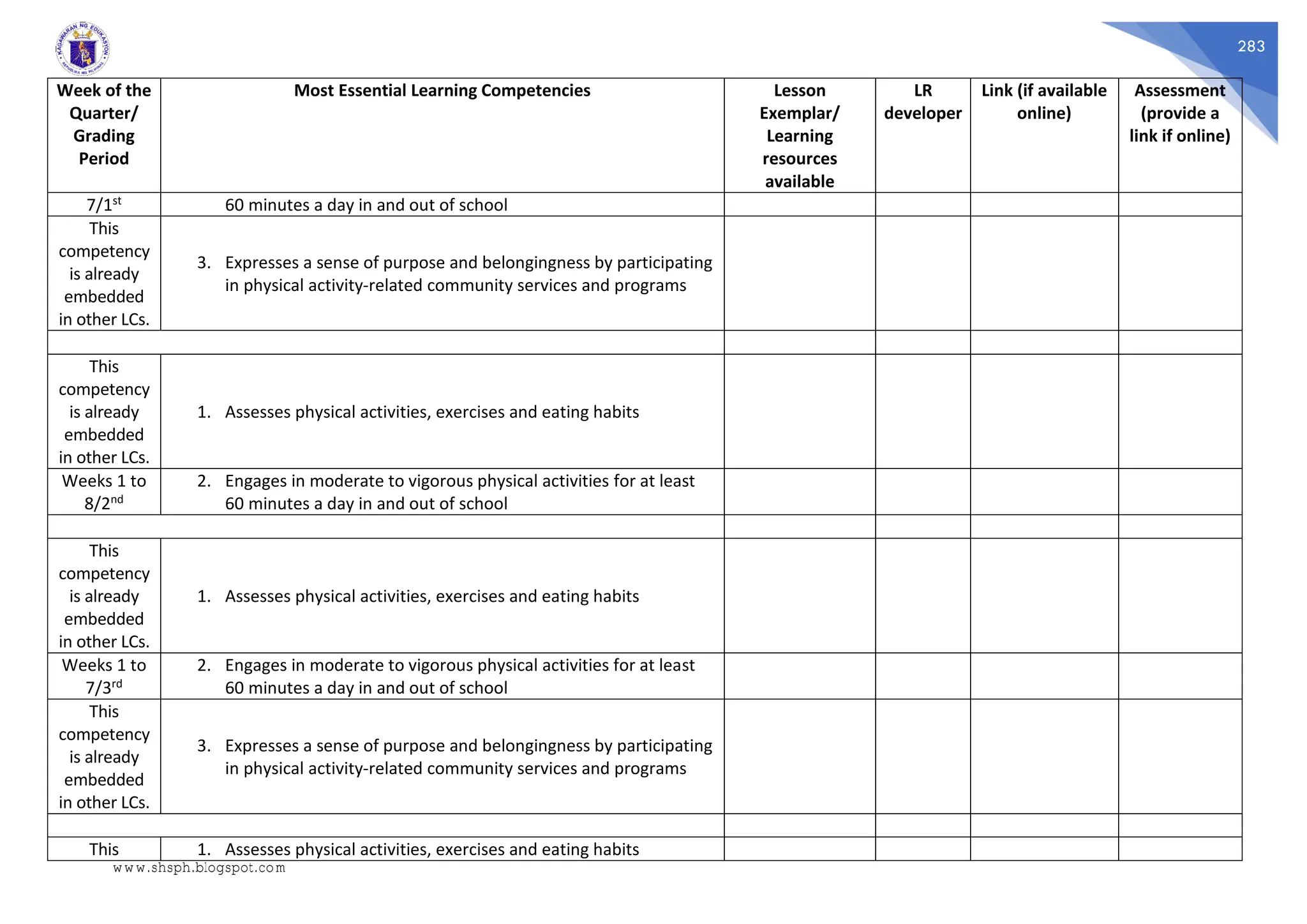 283
Week of the
Quarter/
Grading
Period
Most Essential Learning Competencies Lesson
Exemplar/
Learning
resources
available
LR
developer
Link (if available
online)
Assessment
(provide a
link if online)
7/1st 60 minutes a day in and out of school
This
competency
is already
embedded
in other LCs.
3. Expresses a sense of purpose and belongingness by participating
in physical activity-related community services and programs
This
competency
is already
embedded
in other LCs.
1. Assesses physical activities, exercises and eating habits
Weeks 1 to
8/2nd
2. Engages in moderate to vigorous physical activities for at least
60 minutes a day in and out of school
This
competency
is already
embedded
in other LCs.
1. Assesses physical activities, exercises and eating habits
Weeks 1 to
7/3rd
2. Engages in moderate to vigorous physical activities for at least
60 minutes a day in and out of school
This
competency
is already
embedded
in other LCs.
3. Expresses a sense of purpose and belongingness by participating
in physical activity-related community services and programs
This 1. Assesses physical activities, exercises and eating habits
www.shsph.blogspot.com
 