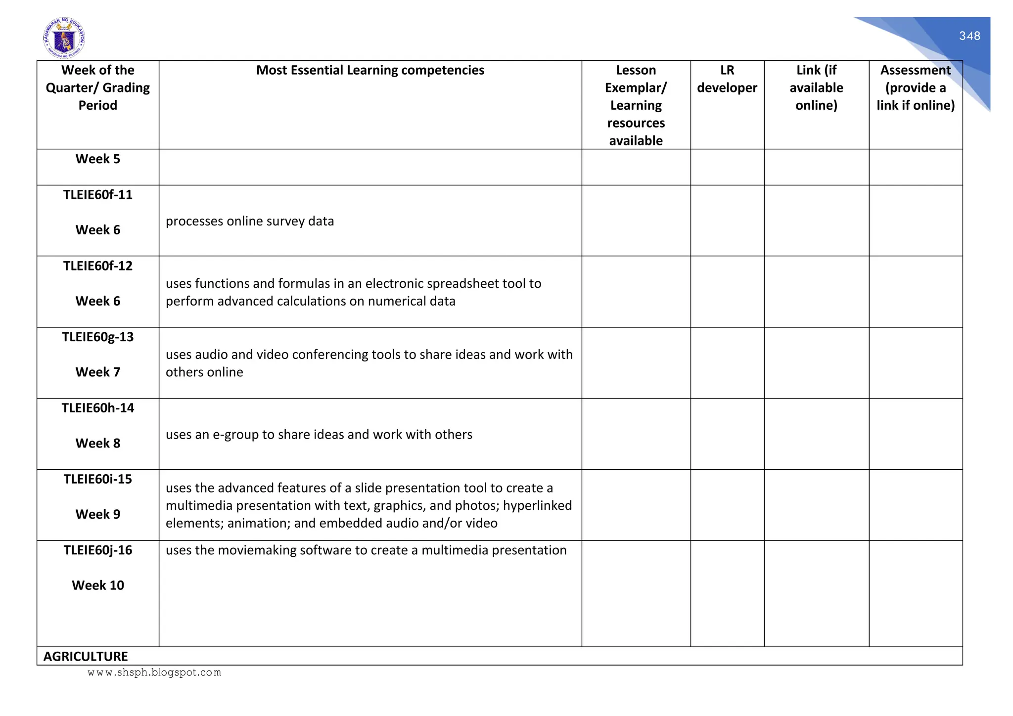 348
Week of the
Quarter/ Grading
Period
Most Essential Learning competencies Lesson
Exemplar/
Learning
resources
available
LR
developer
Link (if
available
online)
Assessment
(provide a
link if online)
Week 5
TLEIE60f-11
Week 6
processes online survey data
TLEIE60f-12
Week 6
uses functions and formulas in an electronic spreadsheet tool to
perform advanced calculations on numerical data
TLEIE60g-13
Week 7
uses audio and video conferencing tools to share ideas and work with
others online
TLEIE60h-14
Week 8
uses an e-group to share ideas and work with others
TLEIE60i-15
Week 9
uses the advanced features of a slide presentation tool to create a
multimedia presentation with text, graphics, and photos; hyperlinked
elements; animation; and embedded audio and/or video
TLEIE60j-16
Week 10
uses the moviemaking software to create a multimedia presentation
AGRICULTURE
www.shsph.blogspot.com
 