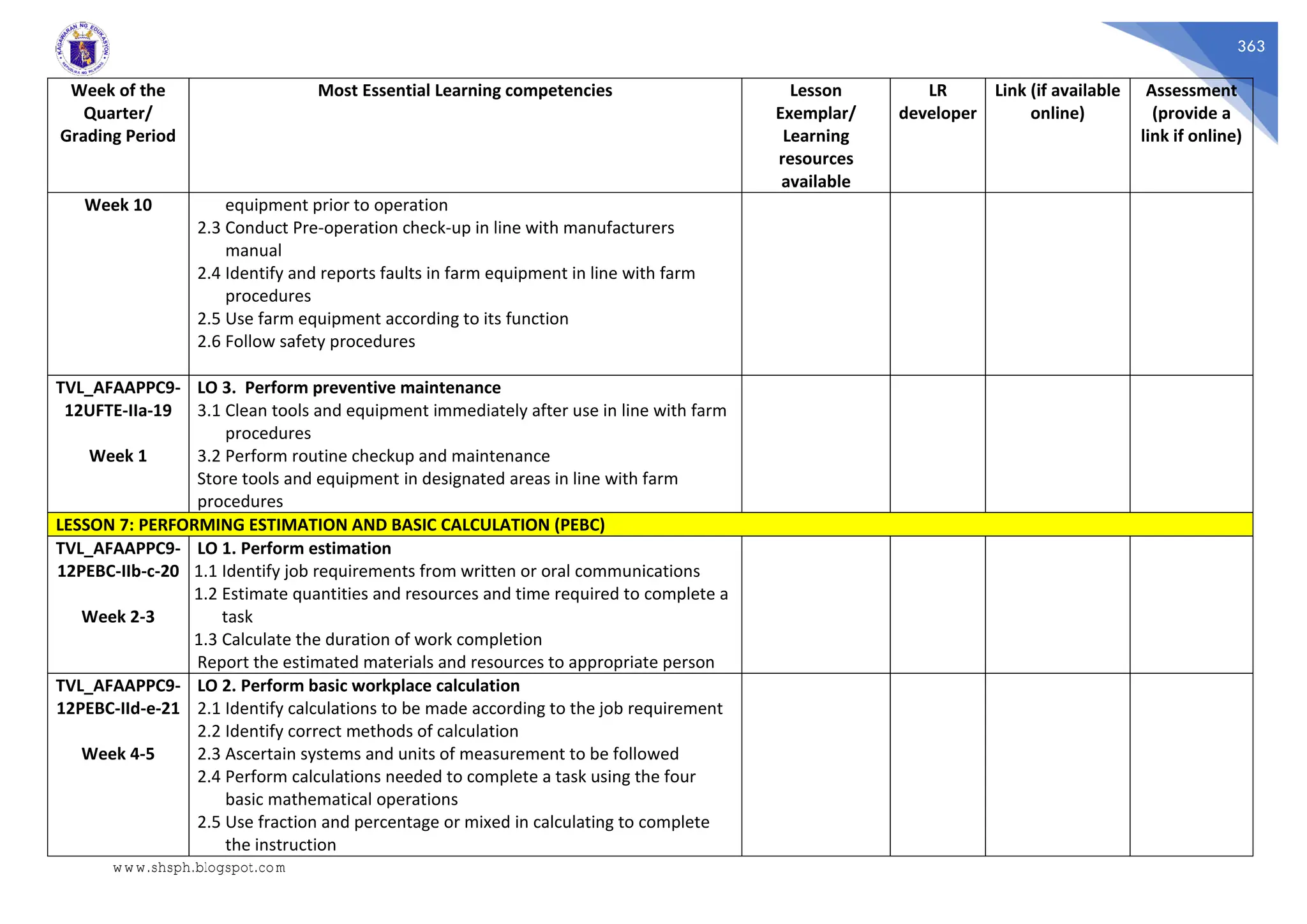 363
Week of the
Quarter/
Grading Period
Most Essential Learning competencies Lesson
Exemplar/
Learning
resources
available
LR
developer
Link (if available
online)
Assessment
(provide a
link if online)
Week 10 equipment prior to operation
2.3 Conduct Pre-operation check-up in line with manufacturers
manual
2.4 Identify and reports faults in farm equipment in line with farm
procedures
2.5 Use farm equipment according to its function
2.6 Follow safety procedures
TVL_AFAAPPC9-
12UFTE-IIa-19
Week 1
LO 3. Perform preventive maintenance
3.1 Clean tools and equipment immediately after use in line with farm
procedures
3.2 Perform routine checkup and maintenance
Store tools and equipment in designated areas in line with farm
procedures
LESSON 7: PERFORMING ESTIMATION AND BASIC CALCULATION (PEBC)
TVL_AFAAPPC9-
12PEBC-IIb-c-20
Week 2-3
LO 1. Perform estimation
1.1 Identify job requirements from written or oral communications
1.2 Estimate quantities and resources and time required to complete a
task
1.3 Calculate the duration of work completion
Report the estimated materials and resources to appropriate person
TVL_AFAAPPC9-
12PEBC-IId-e-21
Week 4-5
LO 2. Perform basic workplace calculation
2.1 Identify calculations to be made according to the job requirement
2.2 Identify correct methods of calculation
2.3 Ascertain systems and units of measurement to be followed
2.4 Perform calculations needed to complete a task using the four
basic mathematical operations
2.5 Use fraction and percentage or mixed in calculating to complete
the instruction
www.shsph.blogspot.com
 