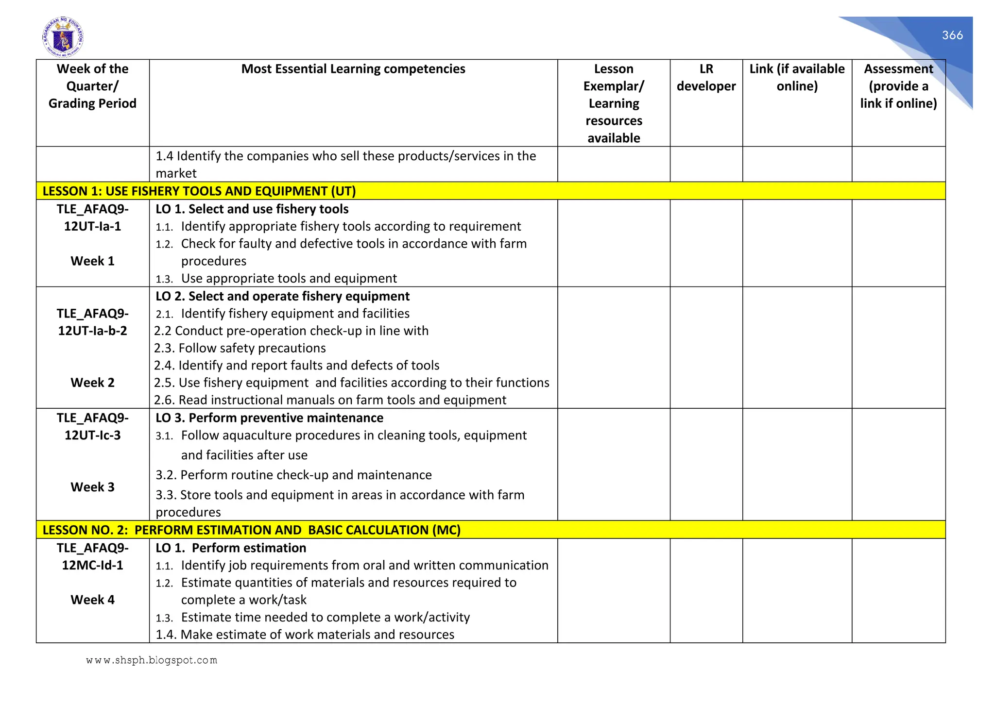 366
Week of the
Quarter/
Grading Period
Most Essential Learning competencies Lesson
Exemplar/
Learning
resources
available
LR
developer
Link (if available
online)
Assessment
(provide a
link if online)
1.4 Identify the companies who sell these products/services in the
market
LESSON 1: USE FISHERY TOOLS AND EQUIPMENT (UT)
TLE_AFAQ9-
12UT-Ia-1
Week 1
LO 1. Select and use fishery tools
1.1. Identify appropriate fishery tools according to requirement
1.2. Check for faulty and defective tools in accordance with farm
procedures
1.3. Use appropriate tools and equipment
TLE_AFAQ9-
12UT-Ia-b-2
Week 2
LO 2. Select and operate fishery equipment
2.1. Identify fishery equipment and facilities
2.2 Conduct pre-operation check-up in line with
2.3. Follow safety precautions
2.4. Identify and report faults and defects of tools
2.5. Use fishery equipment and facilities according to their functions
2.6. Read instructional manuals on farm tools and equipment
TLE_AFAQ9-
12UT-Ic-3
Week 3
LO 3. Perform preventive maintenance
3.1. Follow aquaculture procedures in cleaning tools, equipment
and facilities after use
3.2. Perform routine check-up and maintenance
3.3. Store tools and equipment in areas in accordance with farm
procedures
LESSON NO. 2: PERFORM ESTIMATION AND BASIC CALCULATION (MC)
TLE_AFAQ9-
12MC-Id-1
Week 4
LO 1. Perform estimation
1.1. Identify job requirements from oral and written communication
1.2. Estimate quantities of materials and resources required to
complete a work/task
1.3. Estimate time needed to complete a work/activity
1.4. Make estimate of work materials and resources
www.shsph.blogspot.com
 