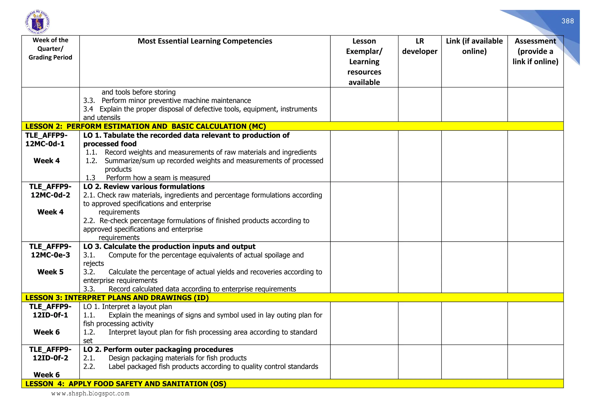 388
Week of the
Quarter/
Grading Period
Most Essential Learning Competencies Lesson
Exemplar/
Learning
resources
available
LR
developer
Link (if available
online)
Assessment
(provide a
link if online)
and tools before storing
3.3. Perform minor preventive machine maintenance
3.4 Explain the proper disposal of defective tools, equipment, instruments
and utensils
LESSON 2: PERFORM ESTIMATION AND BASIC CALCULATION (MC)
TLE_AFFP9-
12MC-0d-1
Week 4
LO 1. Tabulate the recorded data relevant to production of
processed food
1.1. Record weights and measurements of raw materials and ingredients
1.2. Summarize/sum up recorded weights and measurements of processed
products
1.3 Perform how a seam is measured
TLE_AFFP9-
12MC-0d-2
Week 4
LO 2. Review various formulations
2.1. Check raw materials, ingredients and percentage formulations according
to approved specifications and enterprise
requirements
2.2. Re-check percentage formulations of finished products according to
approved specifications and enterprise
requirements
TLE_AFFP9-
12MC-0e-3
Week 5
LO 3. Calculate the production inputs and output
3.1. Compute for the percentage equivalents of actual spoilage and
rejects
3.2. Calculate the percentage of actual yields and recoveries according to
enterprise requirements
3.3. Record calculated data according to enterprise requirements
LESSON 3: INTERPRET PLANS AND DRAWINGS (ID)
TLE_AFFP9-
12ID-0f-1
Week 6
LO 1. Interpret a layout plan
1.1. Explain the meanings of signs and symbol used in lay outing plan for
fish processing activity
1.2. Interpret layout plan for fish processing area according to standard
set
TLE_AFFP9-
12ID-0f-2
Week 6
LO 2. Perform outer packaging procedures
2.1. Design packaging materials for fish products
2.2. Label packaged fish products according to quality control standards
LESSON 4: APPLY FOOD SAFETY AND SANITATION (OS)
www.shsph.blogspot.com
 