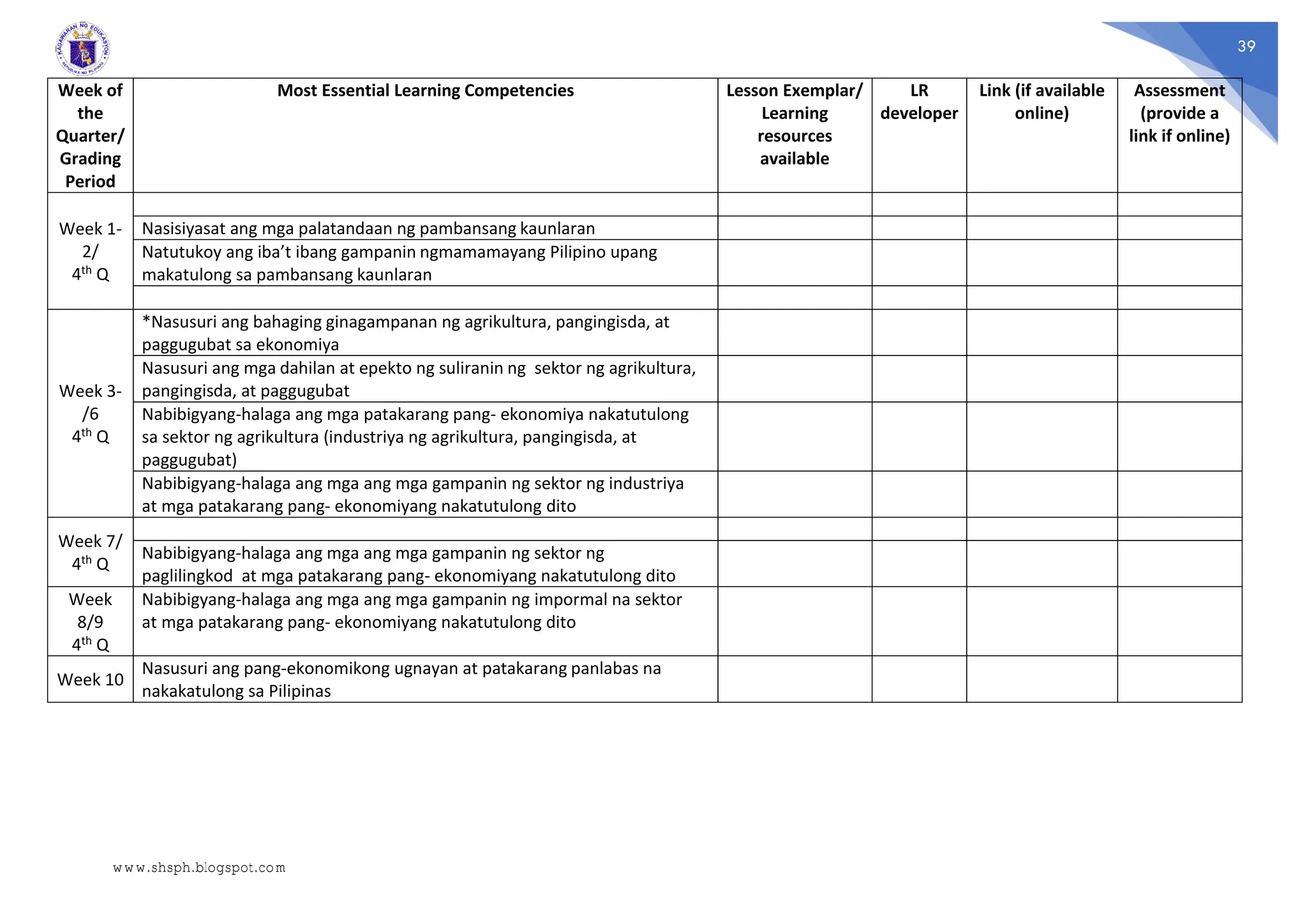 39
Week of
the
Quarter/
Grading
Period
Most Essential Learning Competencies Lesson Exemplar/
Learning
resources
available
LR
developer
Link (if available
online)
Assessment
(provide a
link if online)
Week 1-
2/
4th Q
Nasisiyasat ang mga palatandaan ng pambansang kaunlaran
Natutukoy ang iba’t ibang gampanin ngmamamayang Pilipino upang
makatulong sa pambansang kaunlaran
Week 3-
/6
4th Q
*Nasusuri ang bahaging ginagampanan ng agrikultura, pangingisda, at
paggugubat sa ekonomiya
Nasusuri ang mga dahilan at epekto ng suliranin ng sektor ng agrikultura,
pangingisda, at paggugubat
Nabibigyang-halaga ang mga patakarang pang- ekonomiya nakatutulong
sa sektor ng agrikultura (industriya ng agrikultura, pangingisda, at
paggugubat)
Nabibigyang-halaga ang mga ang mga gampanin ng sektor ng industriya
at mga patakarang pang- ekonomiyang nakatutulong dito
Week 7/
4th Q
Nabibigyang-halaga ang mga ang mga gampanin ng sektor ng
paglilingkod at mga patakarang pang- ekonomiyang nakatutulong dito
Week
8/9
4th Q
Nabibigyang-halaga ang mga ang mga gampanin ng impormal na sektor
at mga patakarang pang- ekonomiyang nakatutulong dito
Week 10
Nasusuri ang pang-ekonomikong ugnayan at patakarang panlabas na
nakakatulong sa Pilipinas
www.shsph.blogspot.com
 
