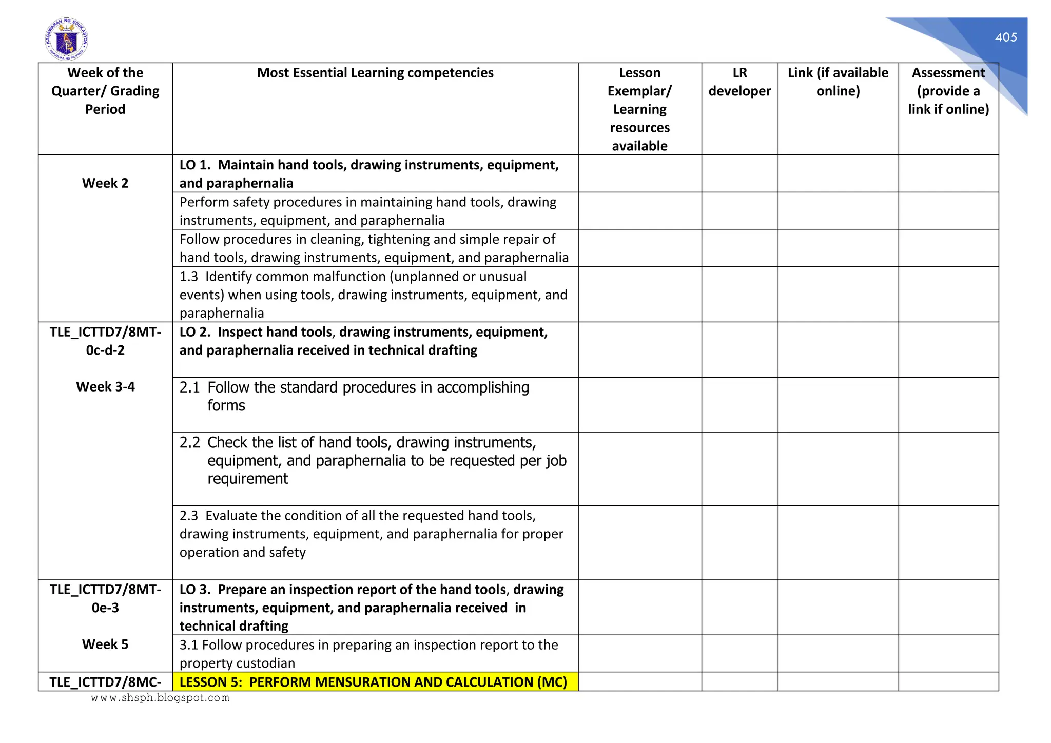 405
Week of the
Quarter/ Grading
Period
Most Essential Learning competencies Lesson
Exemplar/
Learning
resources
available
LR
developer
Link (if available
online)
Assessment
(provide a
link if online)
Week 2
LO 1. Maintain hand tools, drawing instruments, equipment,
and paraphernalia
Perform safety procedures in maintaining hand tools, drawing
instruments, equipment, and paraphernalia
Follow procedures in cleaning, tightening and simple repair of
hand tools, drawing instruments, equipment, and paraphernalia
1.3 Identify common malfunction (unplanned or unusual
events) when using tools, drawing instruments, equipment, and
paraphernalia
TLE_ICTTD7/8MT-
0c-d-2
Week 3-4
LO 2. Inspect hand tools, drawing instruments, equipment,
and paraphernalia received in technical drafting
2.1 Follow the standard procedures in accomplishing
forms
2.2 Check the list of hand tools, drawing instruments,
equipment, and paraphernalia to be requested per job
requirement
2.3 Evaluate the condition of all the requested hand tools,
drawing instruments, equipment, and paraphernalia for proper
operation and safety
TLE_ICTTD7/8MT-
0e-3
Week 5
LO 3. Prepare an inspection report of the hand tools, drawing
instruments, equipment, and paraphernalia received in
technical drafting
3.1 Follow procedures in preparing an inspection report to the
property custodian
TLE_ICTTD7/8MC- LESSON 5: PERFORM MENSURATION AND CALCULATION (MC)
www.shsph.blogspot.com
 