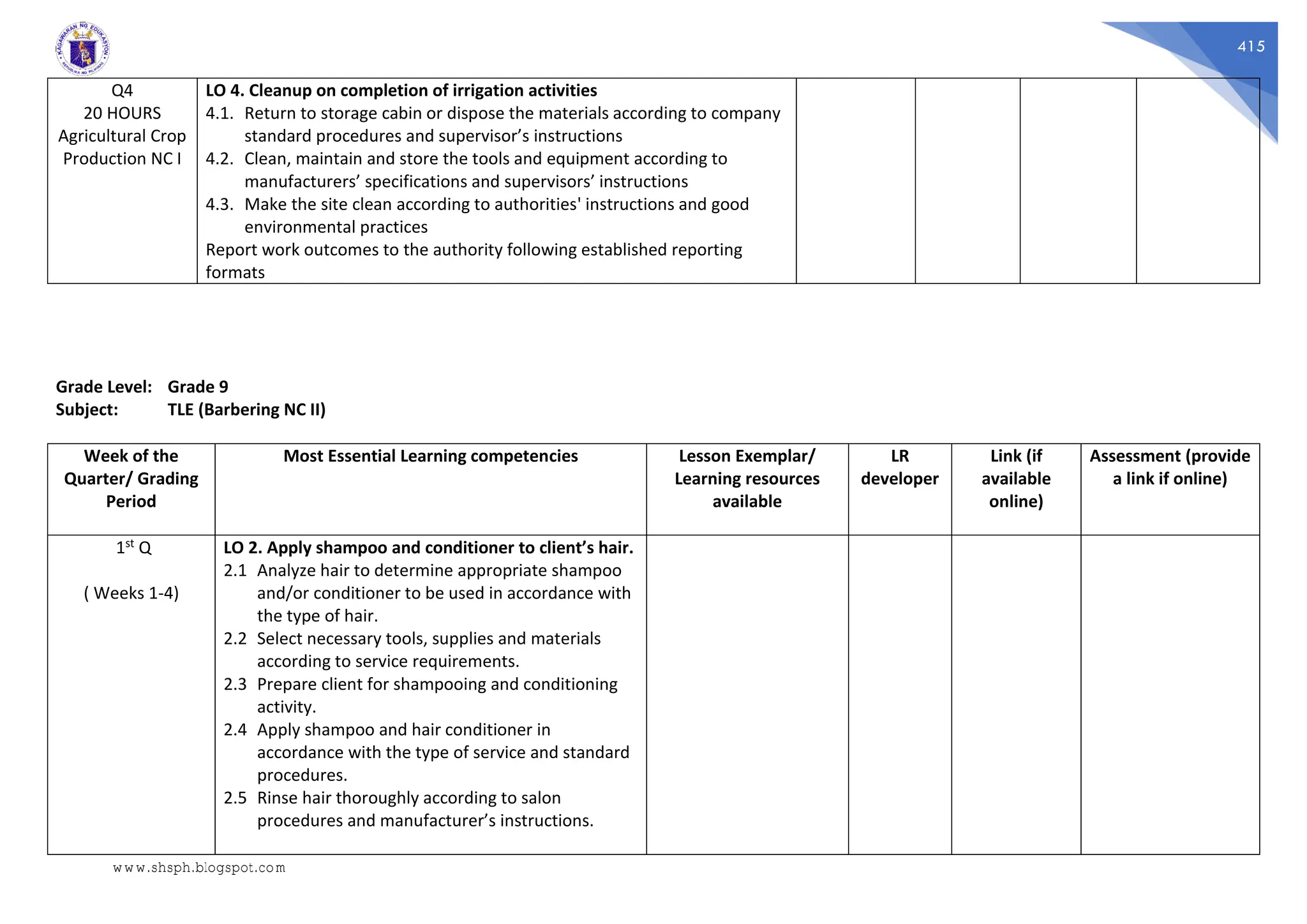 415
Q4
20 HOURS
Agricultural Crop
Production NC I
LO 4. Cleanup on completion of irrigation activities
4.1. Return to storage cabin or dispose the materials according to company
standard procedures and supervisor’s instructions
4.2. Clean, maintain and store the tools and equipment according to
manufacturers’ specifications and supervisors’ instructions
4.3. Make the site clean according to authorities' instructions and good
environmental practices
Report work outcomes to the authority following established reporting
formats
Grade Level: Grade 9
Subject: TLE (Barbering NC II)
Week of the
Quarter/ Grading
Period
Most Essential Learning competencies Lesson Exemplar/
Learning resources
available
LR
developer
Link (if
available
online)
Assessment (provide
a link if online)
1st Q
( Weeks 1-4)
LO 2. Apply shampoo and conditioner to client’s hair.
2.1 Analyze hair to determine appropriate shampoo
and/or conditioner to be used in accordance with
the type of hair.
2.2 Select necessary tools, supplies and materials
according to service requirements.
2.3 Prepare client for shampooing and conditioning
activity.
2.4 Apply shampoo and hair conditioner in
accordance with the type of service and standard
procedures.
2.5 Rinse hair thoroughly according to salon
procedures and manufacturer’s instructions.
www.shsph.blogspot.com
 