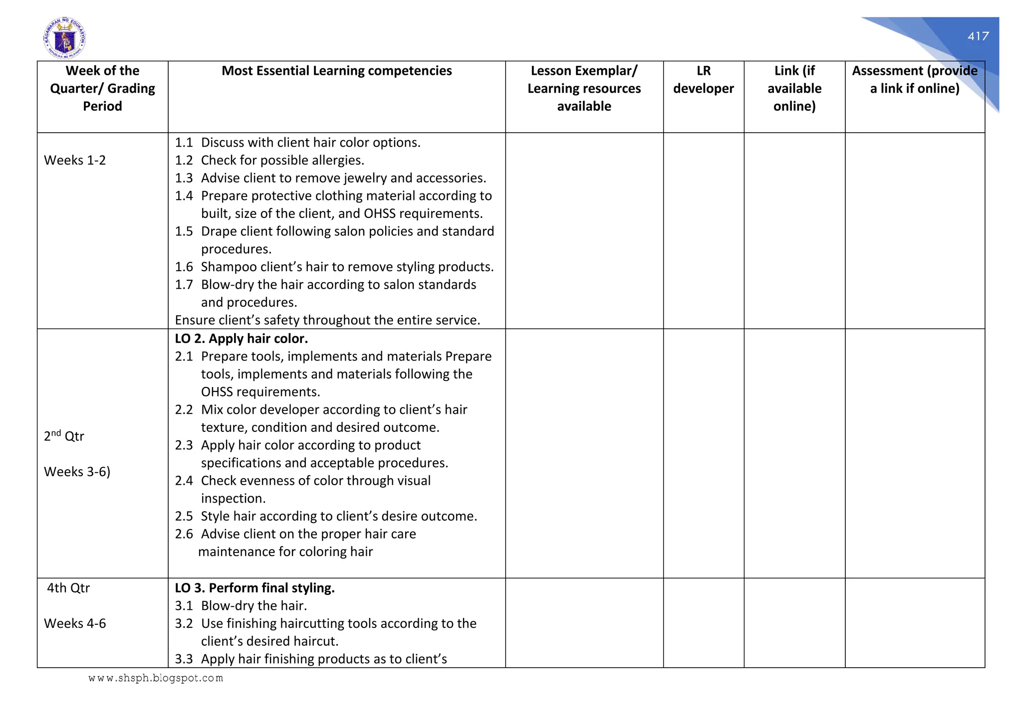 417
Week of the
Quarter/ Grading
Period
Most Essential Learning competencies Lesson Exemplar/
Learning resources
available
LR
developer
Link (if
available
online)
Assessment (provide
a link if online)
Weeks 1-2
1.1 Discuss with client hair color options.
1.2 Check for possible allergies.
1.3 Advise client to remove jewelry and accessories.
1.4 Prepare protective clothing material according to
built, size of the client, and OHSS requirements.
1.5 Drape client following salon policies and standard
procedures.
1.6 Shampoo client’s hair to remove styling products.
1.7 Blow-dry the hair according to salon standards
and procedures.
Ensure client’s safety throughout the entire service.
2nd Qtr
Weeks 3-6)
LO 2. Apply hair color.
2.1 Prepare tools, implements and materials Prepare
tools, implements and materials following the
OHSS requirements.
2.2 Mix color developer according to client’s hair
texture, condition and desired outcome.
2.3 Apply hair color according to product
specifications and acceptable procedures.
2.4 Check evenness of color through visual
inspection.
2.5 Style hair according to client’s desire outcome.
2.6 Advise client on the proper hair care
maintenance for coloring hair
4th Qtr
Weeks 4-6
LO 3. Perform final styling.
3.1 Blow-dry the hair.
3.2 Use finishing haircutting tools according to the
client’s desired haircut.
3.3 Apply hair finishing products as to client’s
www.shsph.blogspot.com
 
