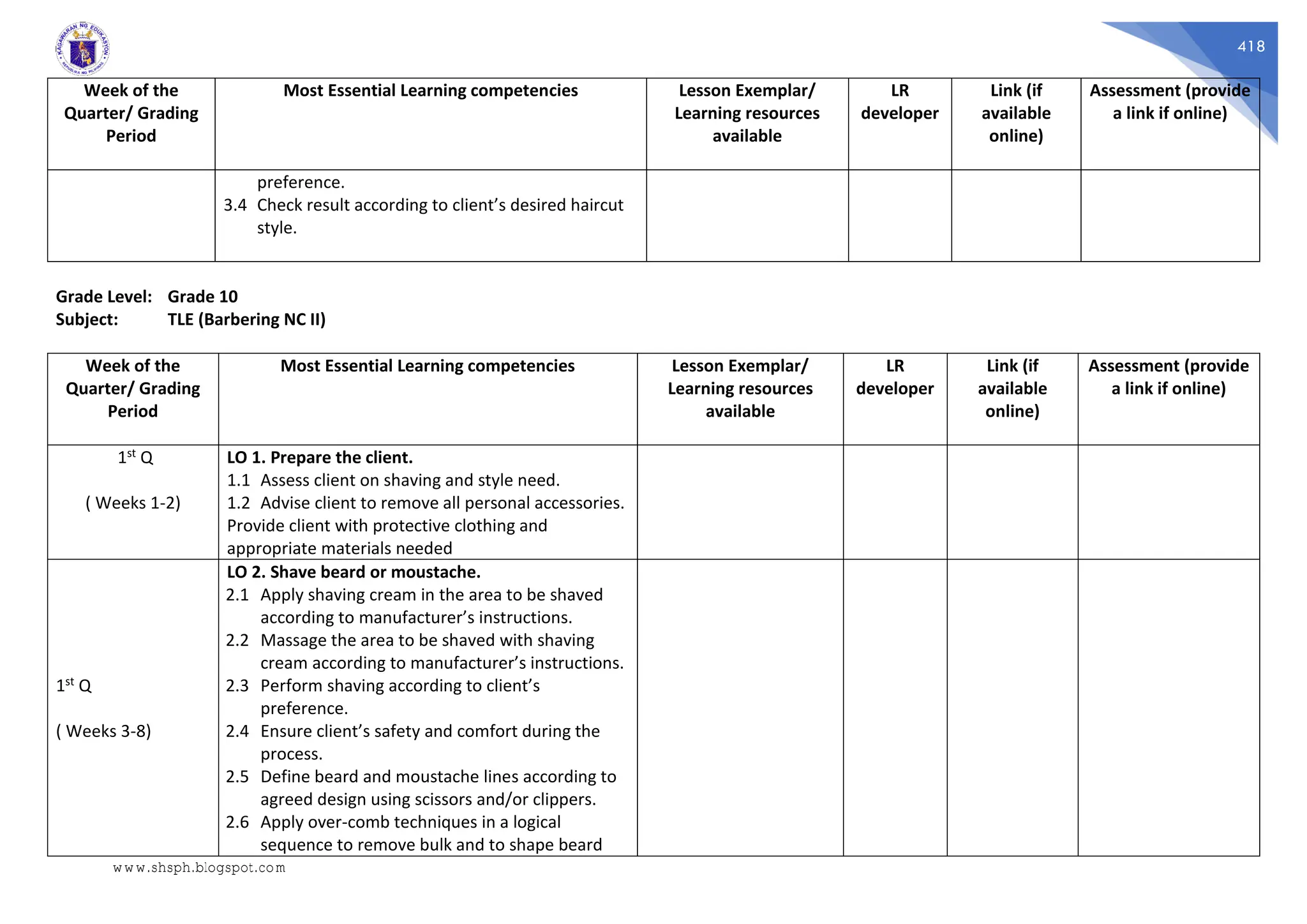 418
Week of the
Quarter/ Grading
Period
Most Essential Learning competencies Lesson Exemplar/
Learning resources
available
LR
developer
Link (if
available
online)
Assessment (provide
a link if online)
preference.
3.4 Check result according to client’s desired haircut
style.
Grade Level: Grade 10
Subject: TLE (Barbering NC II)
Week of the
Quarter/ Grading
Period
Most Essential Learning competencies Lesson Exemplar/
Learning resources
available
LR
developer
Link (if
available
online)
Assessment (provide
a link if online)
1st Q
( Weeks 1-2)
LO 1. Prepare the client.
1.1 Assess client on shaving and style need.
1.2 Advise client to remove all personal accessories.
Provide client with protective clothing and
appropriate materials needed
1st Q
( Weeks 3-8)
LO 2. Shave beard or moustache.
2.1 Apply shaving cream in the area to be shaved
according to manufacturer’s instructions.
2.2 Massage the area to be shaved with shaving
cream according to manufacturer’s instructions.
2.3 Perform shaving according to client’s
preference.
2.4 Ensure client’s safety and comfort during the
process.
2.5 Define beard and moustache lines according to
agreed design using scissors and/or clippers.
2.6 Apply over-comb techniques in a logical
sequence to remove bulk and to shape beard
www.shsph.blogspot.com
 