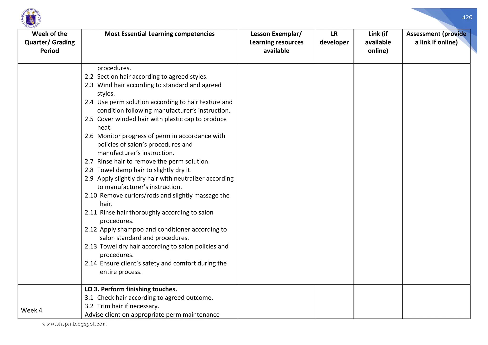 420
Week of the
Quarter/ Grading
Period
Most Essential Learning competencies Lesson Exemplar/
Learning resources
available
LR
developer
Link (if
available
online)
Assessment (provide
a link if online)
procedures.
2.2 Section hair according to agreed styles.
2.3 Wind hair according to standard and agreed
styles.
2.4 Use perm solution according to hair texture and
condition following manufacturer’s instruction.
2.5 Cover winded hair with plastic cap to produce
heat.
2.6 Monitor progress of perm in accordance with
policies of salon’s procedures and
manufacturer’s instruction.
2.7 Rinse hair to remove the perm solution.
2.8 Towel damp hair to slightly dry it.
2.9 Apply slightly dry hair with neutralizer according
to manufacturer’s instruction.
2.10 Remove curlers/rods and slightly massage the
hair.
2.11 Rinse hair thoroughly according to salon
procedures.
2.12 Apply shampoo and conditioner according to
salon standard and procedures.
2.13 Towel dry hair according to salon policies and
procedures.
2.14 Ensure client’s safety and comfort during the
entire process.
Week 4
LO 3. Perform finishing touches.
3.1 Check hair according to agreed outcome.
3.2 Trim hair if necessary.
Advise client on appropriate perm maintenance
www.shsph.blogspot.com
 