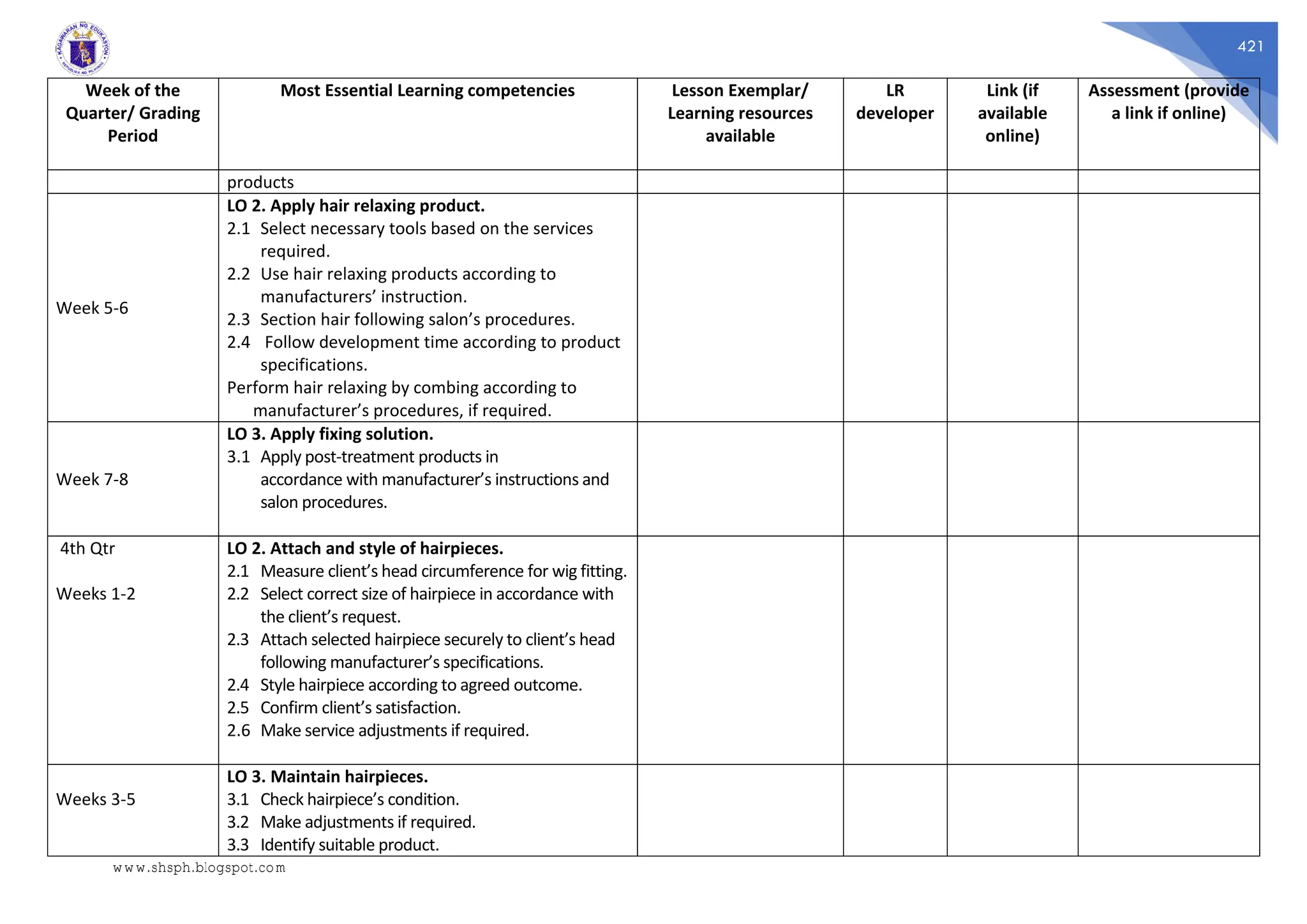 421
Week of the
Quarter/ Grading
Period
Most Essential Learning competencies Lesson Exemplar/
Learning resources
available
LR
developer
Link (if
available
online)
Assessment (provide
a link if online)
products
Week 5-6
LO 2. Apply hair relaxing product.
2.1 Select necessary tools based on the services
required.
2.2 Use hair relaxing products according to
manufacturers’ instruction.
2.3 Section hair following salon’s procedures.
2.4 Follow development time according to product
specifications.
Perform hair relaxing by combing according to
manufacturer’s procedures, if required.
Week 7-8
LO 3. Apply fixing solution.
3.1 Apply post-treatment products in
accordance with manufacturer’s instructions and
salon procedures.
4th Qtr
Weeks 1-2
LO 2. Attach and style of hairpieces.
2.1 Measure client’s head circumference for wig fitting.
2.2 Select correct size of hairpiece in accordance with
the client’s request.
2.3 Attach selected hairpiece securely to client’s head
following manufacturer’s specifications.
2.4 Style hairpiece according to agreed outcome.
2.5 Confirm client’s satisfaction.
2.6 Make service adjustments if required.
Weeks 3-5
LO 3. Maintain hairpieces.
3.1 Check hairpiece’s condition.
3.2 Make adjustments if required.
3.3 Identify suitable product.
www.shsph.blogspot.com
 