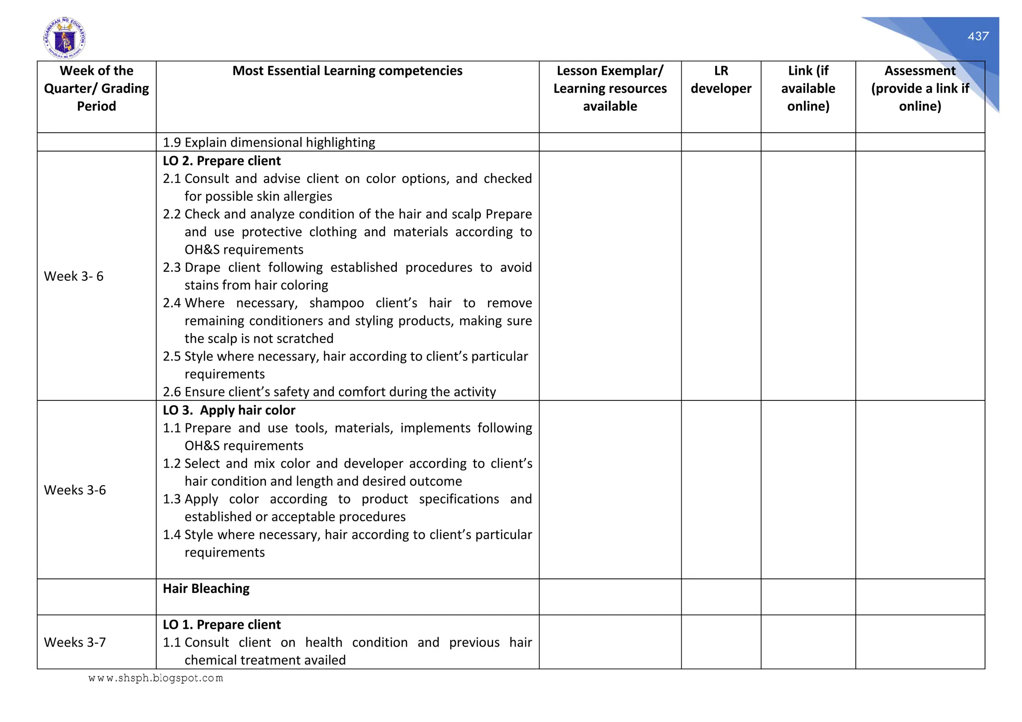 437
Week of the
Quarter/ Grading
Period
Most Essential Learning competencies Lesson Exemplar/
Learning resources
available
LR
developer
Link (if
available
online)
Assessment
(provide a link if
online)
1.9 Explain dimensional highlighting
Week 3- 6
LO 2. Prepare client
2.1 Consult and advise client on color options, and checked
for possible skin allergies
2.2 Check and analyze condition of the hair and scalp Prepare
and use protective clothing and materials according to
OH&S requirements
2.3 Drape client following established procedures to avoid
stains from hair coloring
2.4 Where necessary, shampoo client’s hair to remove
remaining conditioners and styling products, making sure
the scalp is not scratched
2.5 Style where necessary, hair according to client’s particular
requirements
2.6 Ensure client’s safety and comfort during the activity
Weeks 3-6
LO 3. Apply hair color
1.1 Prepare and use tools, materials, implements following
OH&S requirements
1.2 Select and mix color and developer according to client’s
hair condition and length and desired outcome
1.3 Apply color according to product specifications and
established or acceptable procedures
1.4 Style where necessary, hair according to client’s particular
requirements
Hair Bleaching
Weeks 3-7
LO 1. Prepare client
1.1 Consult client on health condition and previous hair
chemical treatment availed
www.shsph.blogspot.com
 