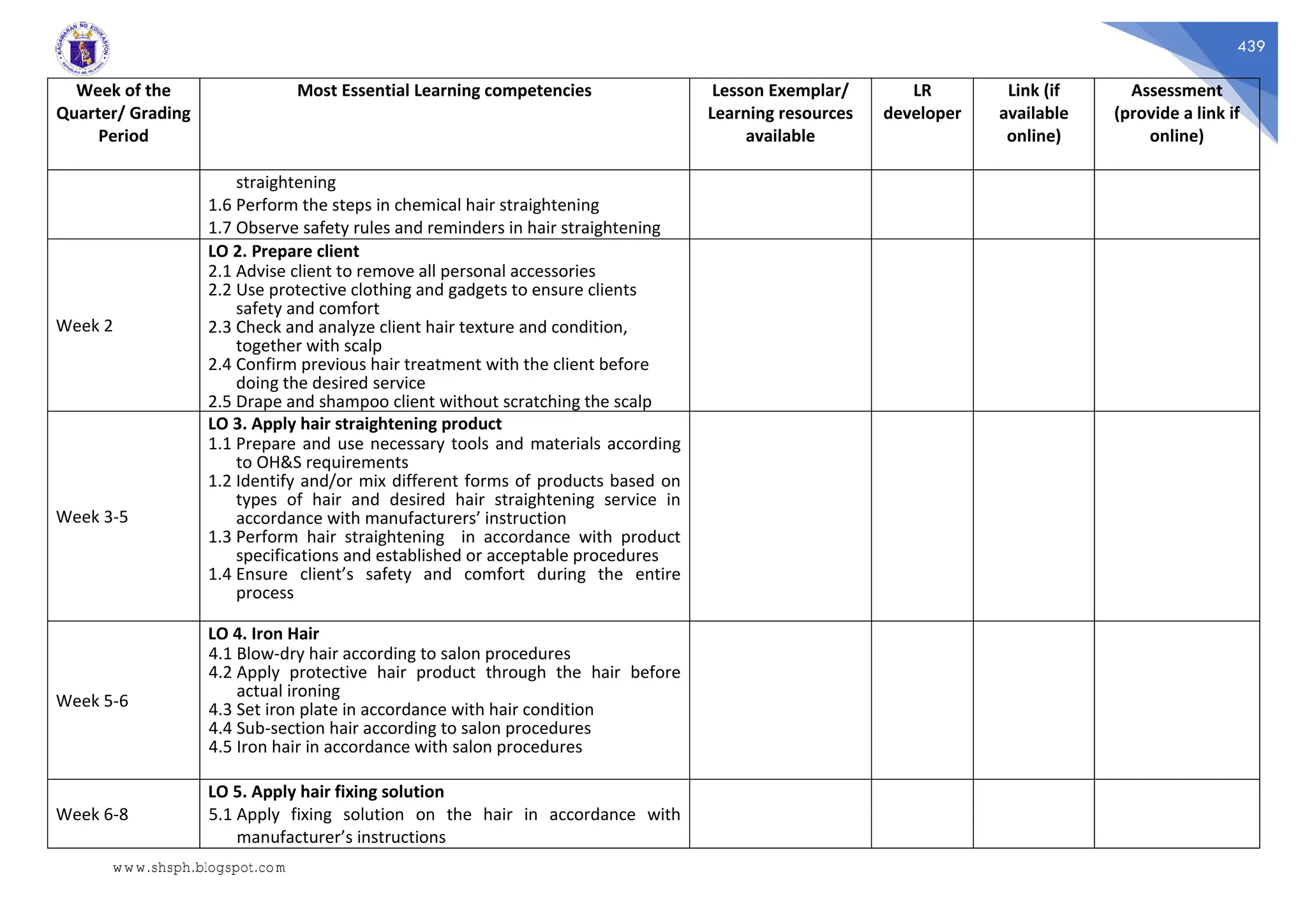 439
Week of the
Quarter/ Grading
Period
Most Essential Learning competencies Lesson Exemplar/
Learning resources
available
LR
developer
Link (if
available
online)
Assessment
(provide a link if
online)
straightening
1.6 Perform the steps in chemical hair straightening
1.7 Observe safety rules and reminders in hair straightening
Week 2
LO 2. Prepare client
2.1 Advise client to remove all personal accessories
2.2 Use protective clothing and gadgets to ensure clients
safety and comfort
2.3 Check and analyze client hair texture and condition,
together with scalp
2.4 Confirm previous hair treatment with the client before
doing the desired service
2.5 Drape and shampoo client without scratching the scalp
Week 3-5
LO 3. Apply hair straightening product
1.1 Prepare and use necessary tools and materials according
to OH&S requirements
1.2 Identify and/or mix different forms of products based on
types of hair and desired hair straightening service in
accordance with manufacturers’ instruction
1.3 Perform hair straightening in accordance with product
specifications and established or acceptable procedures
1.4 Ensure client’s safety and comfort during the entire
process
Week 5-6
LO 4. Iron Hair
4.1 Blow-dry hair according to salon procedures
4.2 Apply protective hair product through the hair before
actual ironing
4.3 Set iron plate in accordance with hair condition
4.4 Sub-section hair according to salon procedures
4.5 Iron hair in accordance with salon procedures
Week 6-8
LO 5. Apply hair fixing solution
5.1 Apply fixing solution on the hair in accordance with
manufacturer’s instructions
www.shsph.blogspot.com
 