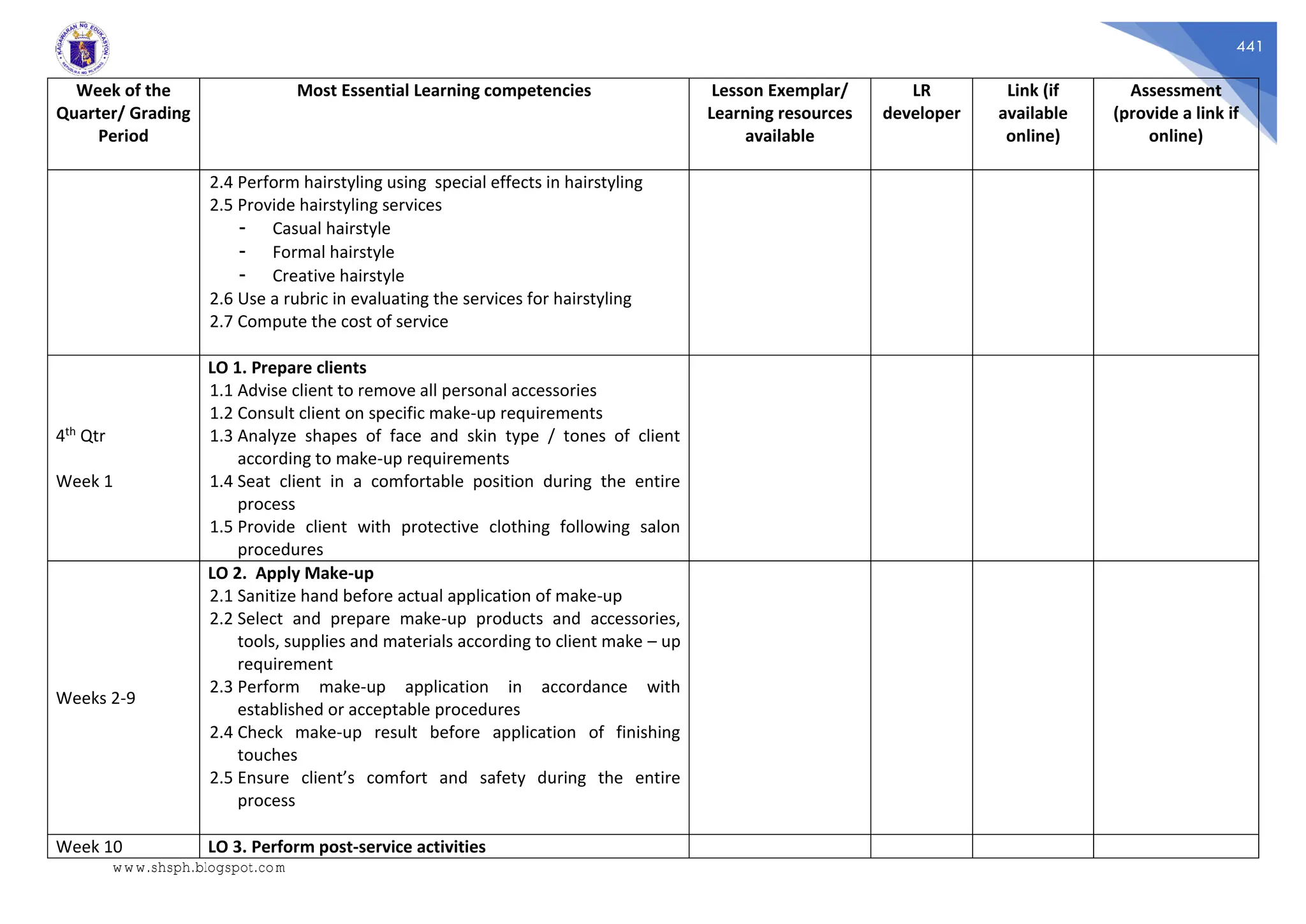 441
Week of the
Quarter/ Grading
Period
Most Essential Learning competencies Lesson Exemplar/
Learning resources
available
LR
developer
Link (if
available
online)
Assessment
(provide a link if
online)
2.4 Perform hairstyling using special effects in hairstyling
2.5 Provide hairstyling services
- Casual hairstyle
- Formal hairstyle
- Creative hairstyle
2.6 Use a rubric in evaluating the services for hairstyling
2.7 Compute the cost of service
4th Qtr
Week 1
LO 1. Prepare clients
1.1 Advise client to remove all personal accessories
1.2 Consult client on specific make-up requirements
1.3 Analyze shapes of face and skin type / tones of client
according to make-up requirements
1.4 Seat client in a comfortable position during the entire
process
1.5 Provide client with protective clothing following salon
procedures
Weeks 2-9
LO 2. Apply Make-up
2.1 Sanitize hand before actual application of make-up
2.2 Select and prepare make-up products and accessories,
tools, supplies and materials according to client make – up
requirement
2.3 Perform make-up application in accordance with
established or acceptable procedures
2.4 Check make-up result before application of finishing
touches
2.5 Ensure client’s comfort and safety during the entire
process
Week 10 LO 3. Perform post-service activities
www.shsph.blogspot.com
 