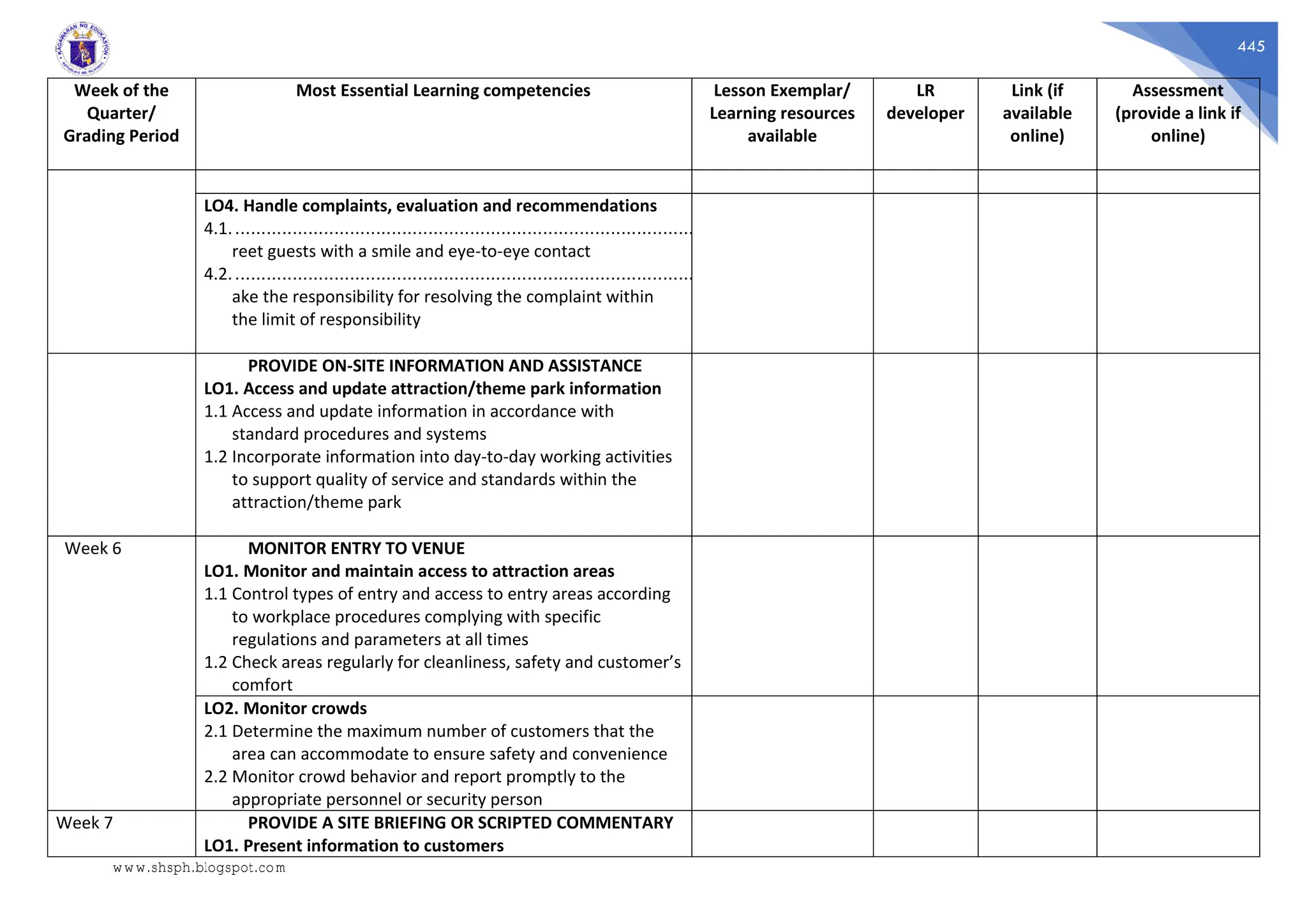 445
Week of the
Quarter/
Grading Period
Most Essential Learning competencies Lesson Exemplar/
Learning resources
available
LR
developer
Link (if
available
online)
Assessment
(provide a link if
online)
LO4. Handle complaints, evaluation and recommendations
4.1......................................................................................................................................G
reet guests with a smile and eye-to-eye contact
4.2......................................................................................................................................T
ake the responsibility for resolving the complaint within
the limit of responsibility
PROVIDE ON-SITE INFORMATION AND ASSISTANCE
LO1. Access and update attraction/theme park information
1.1 Access and update information in accordance with
standard procedures and systems
1.2 Incorporate information into day-to-day working activities
to support quality of service and standards within the
attraction/theme park
Week 6 MONITOR ENTRY TO VENUE
LO1. Monitor and maintain access to attraction areas
1.1 Control types of entry and access to entry areas according
to workplace procedures complying with specific
regulations and parameters at all times
1.2 Check areas regularly for cleanliness, safety and customer’s
comfort
LO2. Monitor crowds
2.1 Determine the maximum number of customers that the
area can accommodate to ensure safety and convenience
2.2 Monitor crowd behavior and report promptly to the
appropriate personnel or security person
Week 7 PROVIDE A SITE BRIEFING OR SCRIPTED COMMENTARY
LO1. Present information to customers
www.shsph.blogspot.com
 