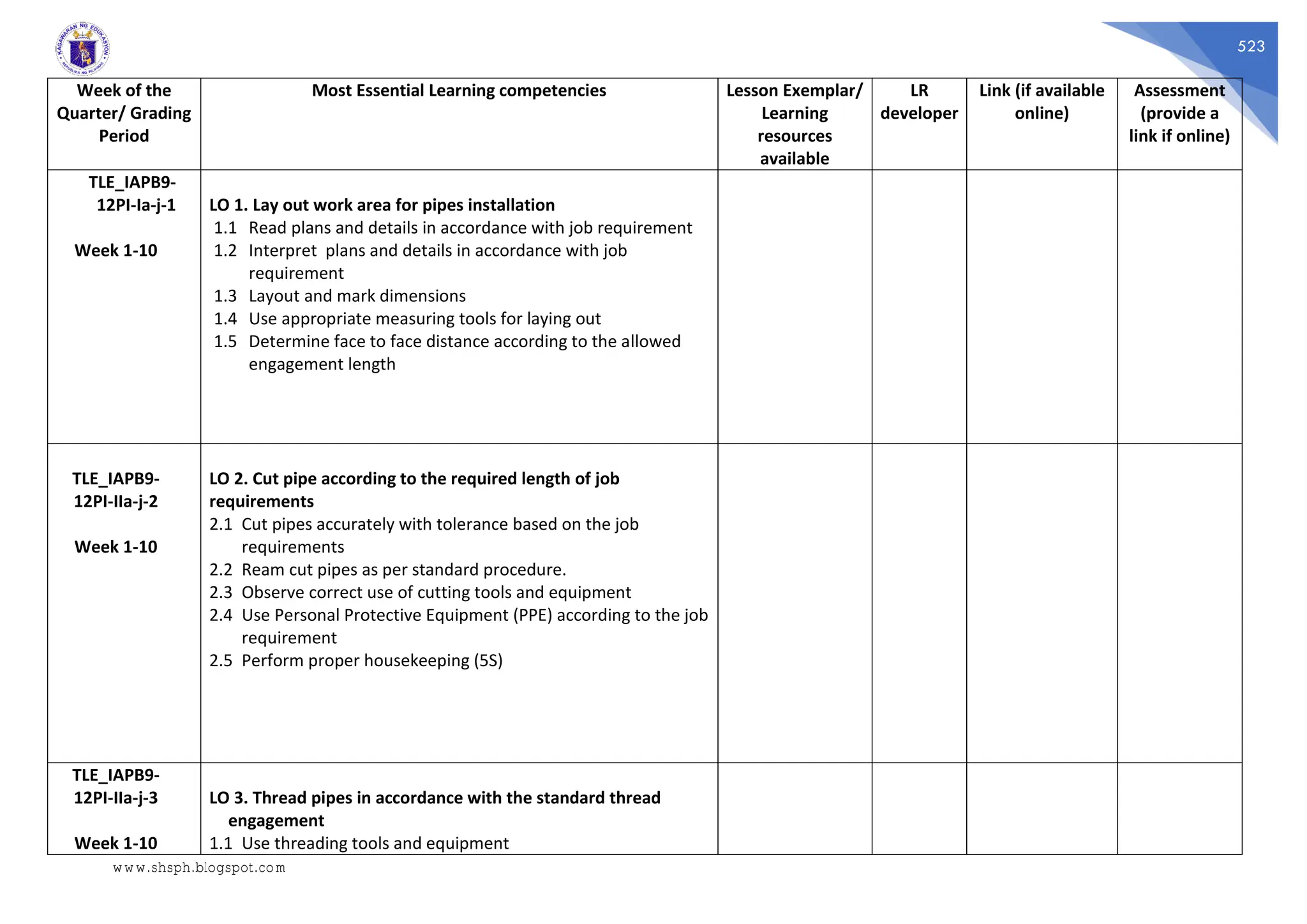 523
Week of the
Quarter/ Grading
Period
Most Essential Learning competencies Lesson Exemplar/
Learning
resources
available
LR
developer
Link (if available
online)
Assessment
(provide a
link if online)
TLE_IAPB9-
12PI-Ia-j-1
Week 1-10
LO 1. Lay out work area for pipes installation
1.1 Read plans and details in accordance with job requirement
1.2 Interpret plans and details in accordance with job
requirement
1.3 Layout and mark dimensions
1.4 Use appropriate measuring tools for laying out
1.5 Determine face to face distance according to the allowed
engagement length
TLE_IAPB9-
12PI-IIa-j-2
Week 1-10
LO 2. Cut pipe according to the required length of job
requirements
2.1 Cut pipes accurately with tolerance based on the job
requirements
2.2 Ream cut pipes as per standard procedure.
2.3 Observe correct use of cutting tools and equipment
2.4 Use Personal Protective Equipment (PPE) according to the job
requirement
2.5 Perform proper housekeeping (5S)
TLE_IAPB9-
12PI-IIa-j-3
Week 1-10
LO 3. Thread pipes in accordance with the standard thread
engagement
1.1 Use threading tools and equipment
www.shsph.blogspot.com
 