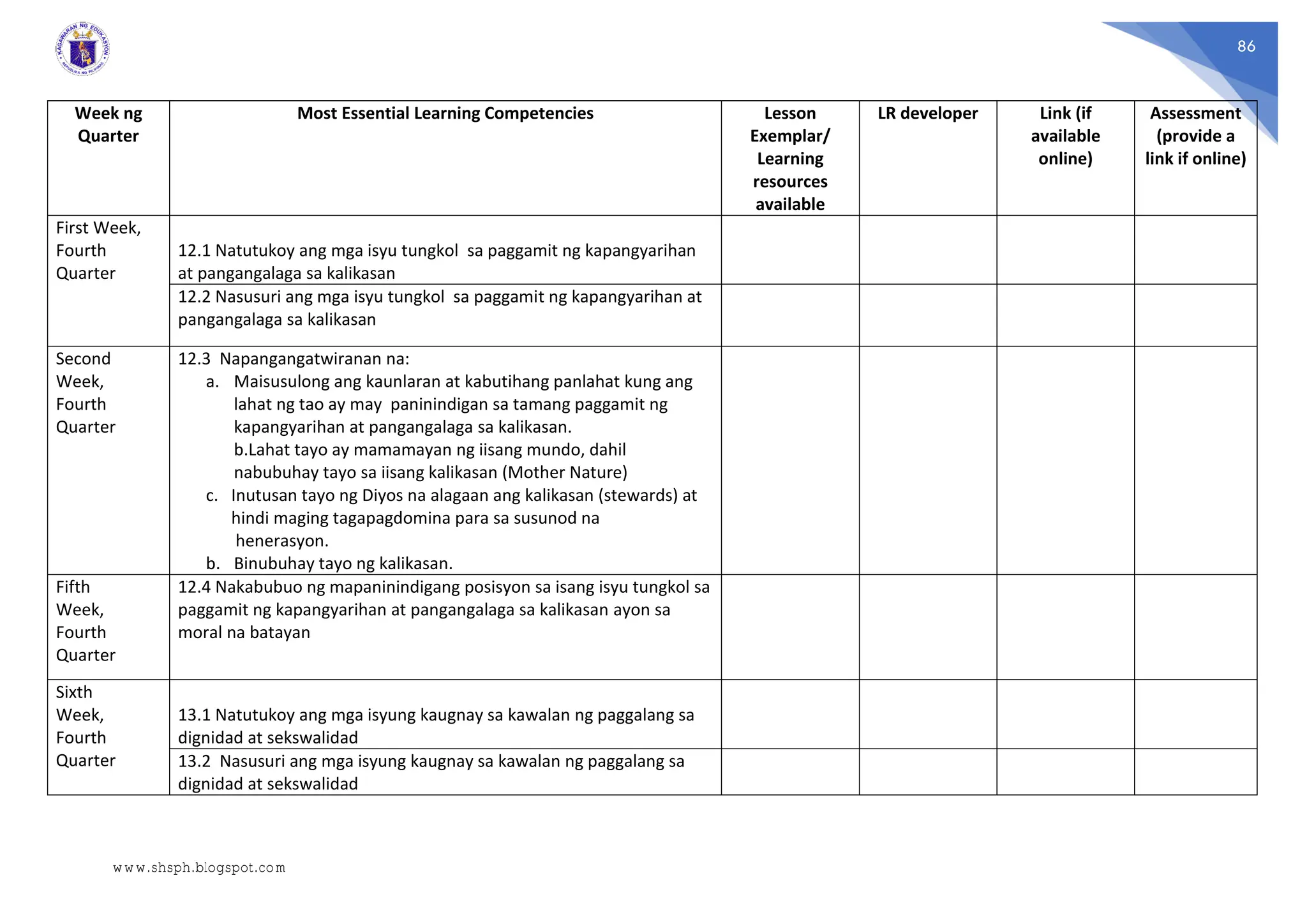 86
Week ng
Quarter
Most Essential Learning Competencies Lesson
Exemplar/
Learning
resources
available
LR developer Link (if
available
online)
Assessment
(provide a
link if online)
First Week,
Fourth
Quarter
12.1 Natutukoy ang mga isyu tungkol sa paggamit ng kapangyarihan
at pangangalaga sa kalikasan
12.2 Nasusuri ang mga isyu tungkol sa paggamit ng kapangyarihan at
pangangalaga sa kalikasan
Second
Week,
Fourth
Quarter
12.3 Napangangatwiranan na:
a. Maisusulong ang kaunlaran at kabutihang panlahat kung ang
lahat ng tao ay may paninindigan sa tamang paggamit ng
kapangyarihan at pangangalaga sa kalikasan.
b.Lahat tayo ay mamamayan ng iisang mundo, dahil
nabubuhay tayo sa iisang kalikasan (Mother Nature)
c. Inutusan tayo ng Diyos na alagaan ang kalikasan (stewards) at
hindi maging tagapagdomina para sa susunod na
henerasyon.
b. Binubuhay tayo ng kalikasan.
Fifth
Week,
Fourth
Quarter
12.4 Nakabubuo ng mapaninindigang posisyon sa isang isyu tungkol sa
paggamit ng kapangyarihan at pangangalaga sa kalikasan ayon sa
moral na batayan
Sixth
Week,
Fourth
Quarter
13.1 Natutukoy ang mga isyung kaugnay sa kawalan ng paggalang sa
dignidad at sekswalidad
13.2 Nasusuri ang mga isyung kaugnay sa kawalan ng paggalang sa
dignidad at sekswalidad
www.shsph.blogspot.com
 