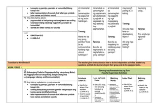 MELC-DLL.Q2.WEEK14.docx