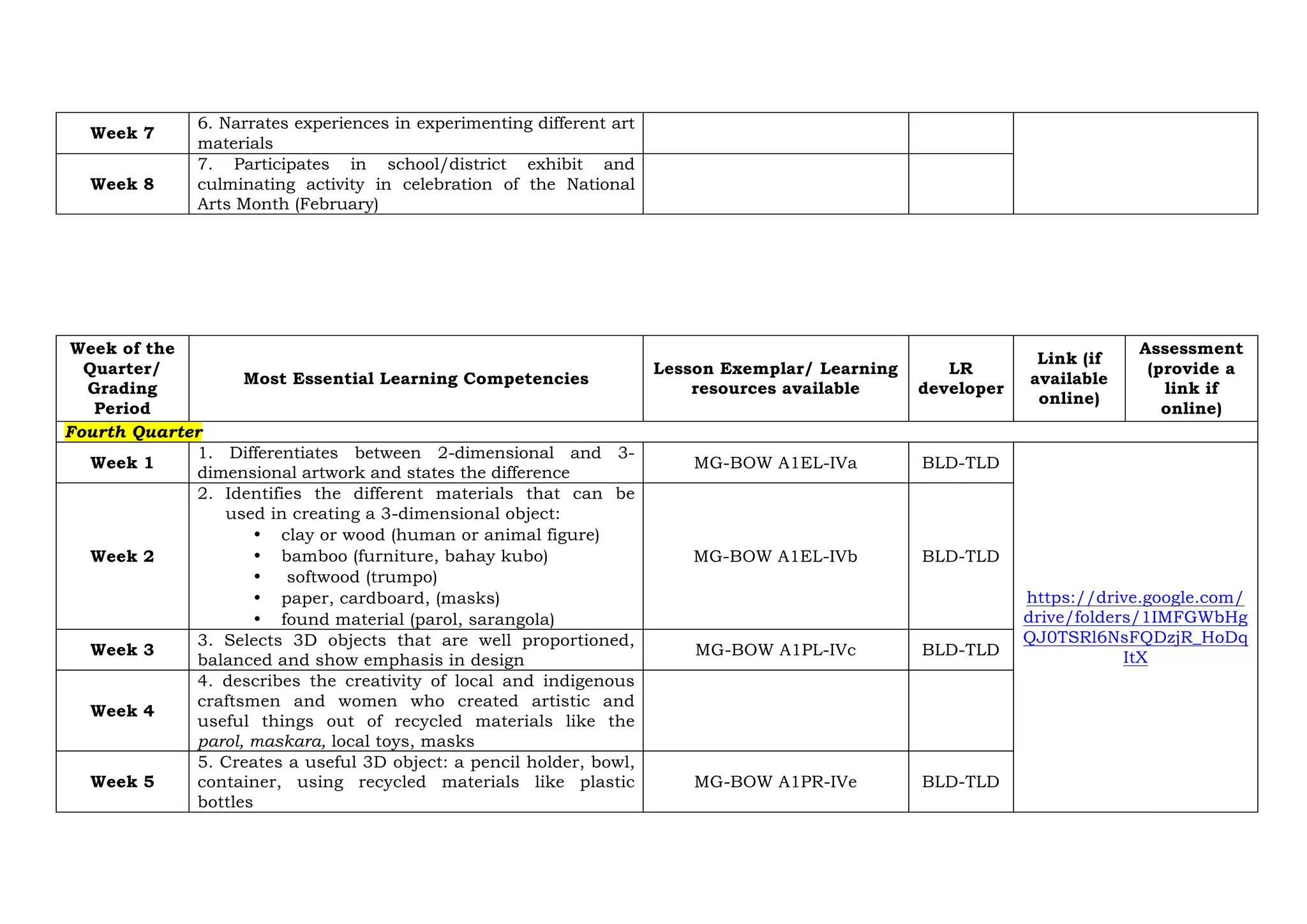 Melc grade 1 pdf