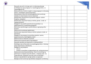 110
Nasasabi ang sanhi at bunga ayon sa nabasang pahayag;
(naibibigay) ng mga pangyayari sa napakinggang teksto; sa
napakinggang ulat;
Nakasusulat ng -timeline tungkol sa mga pangyayari sa binasang
teksto; buod/lagom ng binasang teksto;
Naisasalaysay nang may tamang pagkakasunod-sunod ang
nakalap na impormasyon mula sa napanood
Nailalarawan ang elemento ng kuwento-tagpuan- tauhan-
banghay- pangyayari
Nailalarawan ang tauhan batay sa ikinilos, ginawi , sinabi at
naging damdamin
Nagagamit ang aspekto (panahunan) ng pandiwa n sa
pagsasalaysay ng nasaksihang pangyayari
Natutukoy ang kahulugan ng salita batay sa ugnayang salita-
larawan
Nakasusulat ng talatang naglalarawan
Nailalarawan ang tauhan batay sa ikinilos o ginawi o sinabi at
damdamin
Nagagamit ang pangaano ng pandiwa-pawatas- pautos,
pagsasalaysay ng napakinggang usapan
Nakasusunod sa nakasulat na panuto
Nakasusulat ng panuto gamit ang dayagram
Nasasabi ang paksa ng napanood na maikling pelikula
Naibibigay ang sariling wakas ng napakinggang teksto ; tekstong
pang-impormasyon; talambuhay
Nagagamit ang pangaano
- paturol
pasakali ng pandiwa sa pagsasalaysay ng -sariling karanasan
Nakasusulat ng sariling talambuhay; liham na humihingi ng
pahintulot na magamit ang silid-aklatan; simpleng resipi; ng
isang editoryal; patalastas; ng script para sa teleradyo ;
Nasusuri ang damdamin ng mga tauhan sa napanood
Napagsusunod-sunod ang mga detalye/ pangyayari sa tekstong
 