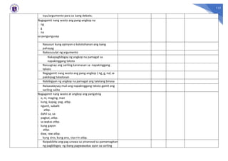 112
isyu/argumento para sa isang debate;
Nagagamit nang wasto ang pang-angkop na
- ng
- g
- na
sa pangungusap
Nasusuri kung opinyon o katotohanan ang isang
pahayag
Nakasusulat ng argumento
Nakapagbibigay ng angkop na pamagat sa
napakinggang teksto
Naiuugnay ang sariling karanasan sa napakinggang
teksto
Nagagamit nang wasto ang pang-angkop ( ng, g, na) sa
pakikipag talastasan
Nabibigyan ng angkop na pamagat ang talatang binasa
Naisasalaysay muli ang napakinggang teksto gamit ang
sariling salita
Nagagamit nang wasto at angkop ang pangatnig
- o, ni, maging, man
- kung, kapag, pag, atbp.
- ngunit, subalit
atbp.
- dahil sa, sa-
pagkat, atbp.
- sa wakas atbp.
- kung gayon
atbp.
- daw, raw atbp.
kung sino, kung ano, siya rin atbp.
Naipakikita ang pag-unawa sa pinanood sa pamamagitan
ng pagbibigay ng ibang pagwawakas ayon sa sariling
 