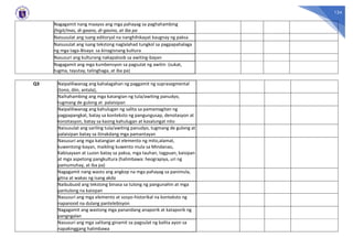 124
Nagagamit nang maayos ang mga pahayag sa paghahambing
(higit/mas, di-gaano, di-gasino, at iba pa
Naisusulat ang isang editoryal na nanghihikayat kaugnay ng paksa
Naisusulat ang isang tekstong naglalahad tungkol sa pagpapahalaga
ng mga taga-Bisaya sa kinagisnang kultura
Nasusuri ang kulturang nakapaloob sa awiting-bayan
Nagagamit ang mga kumbensyon sa pagsulat ng awitin (sukat,
tugma, tayutay, talinghaga, at iba pa)
Q3 Naipaliliwanag ang kahalagahan ng paggamit ng suprasegmental
(tono, diin, antala),
Naihahambing ang mga katangian ng tula/awiting panudyo,
tugmang de gulong at palaisipan
Naipaliliwanag ang kahulugan ng salita sa pamamagitan ng
pagpapangkat, batay sa konteksto ng pangungusap, denotasyon at
konotasyon, batay sa kasing kahulugan at kasalungat nito
Naisusulat ang sariling tula/awiting panudyo, tugmang de gulong at
palaisipan batay sa itinakdang mga pamantayan
Nasusuri ang mga katangian at elemento ng mito,alamat,
kuwentong-bayan, maikling kuwento mula sa Mindanao,
Kabisayaan at Luzon batay sa paksa, mga tauhan, tagpuan, kaisipan
at mga aspetong pangkultura (halimbawa: heograpiya, uri ng
pamumuhay, at iba pa)
Nagagamit nang wasto ang angkop na mga pahayag sa panimula,
gitna at wakas ng isang akda
Naibubuod ang tekstong binasa sa tulong ng pangunahin at mga
pantulong na kaisipan
Nasusuri ang mga elemento at sosyo-historikal na konteksto ng
napanood na dulang pantelebisyon
Nagagamit ang wastong mga panandang anaporik at kataporik ng
pangngalan
Nasusuri ang mga salitang ginamit sa pagsulat ng balita ayon sa
napakinggang halimbawa
 