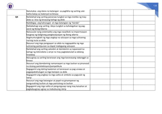 125
Natutukoy ang datos na kailangan sa paglikha ng sariling ulat-
balita batay sa materyal na binasa
Q4 Nailalahad ang sariling pananaw tungkol sa mga motibo ng may-
akda sa bisa ng binasang bahagi ng akda
Naibibigay ang kahulugan at mga katangian ng “korido”
Naibabahagi ang sariling ideya tungkol sa kahalagahan ng pag-
aaral ng Ibong Adarna
Naisusulat nang sistematiko ang mga nasaliksik na impormasyon
kaugnay ng kaligirang pangkasaysayan ng Ibong adarna
Nagmumungkahi ng mga angkop na solusyon sa mga suliraning
narinig mula sa akda
Nasusuri ang mga pangyayari sa akda na nagpapakita ng mga
suliraning panlipunan na dapat mabigyang solusyon
Nailalahad ang sariling saloobin at damdamin sa napanood na
bahagi ng telenobela o serye na may pagkakatulad sa akdang
tinalakay
Naiuugnay sa sariling karanasan ang mga karanasang nabanggit sa
binasa
Nasusuri ang damdaming namamayani sa mga tauhan sa pinanood
na dulang pantelebisyon/pampelikula
Nagagamit ang dating kaalaman at karanasan sa pag-unawa at
pagpapakahulugan sa mga kaisipan sa akda
Nagagamit ang angkop na mga salita at simbolo sa pagsulat ng
iskrip
Nasusuri ang mga katangian at papel na ginampanan ng
pangunahing tauhan at mga pantulong na tauhan
Nagagamit ang mga salita at pangungusap nang may kaisahan at
pagkakaugnay-ugnay sa mabubuong iskrip
 