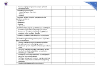 132
Nasusuri ang mga pangunahing kaisipan ng bawat
kabanatang binasa
Nabibigyang-kahulugan ang :
-matatalinghagang ekspresyon
- tayutay
- simbolo
Naisusulat sa isang monologo ang mga pansariling
damdamin tungkol sa:
- pagkapoot
- pagkatakot
- iba pang
damdamin
Nailalarawan ang tagpuan ng akda batay sa napakinggan
Nailalahad ang mahahalagang pangyayari sa aralin
Nakasusulat ng sariling talumpating nanghihikayat
tungkol sa isyung pinapaksa sa binasa
Nagagamit nang wasto ang mga salitang nanghihikayat
Nailalahad ang damdaming namamayani sa mga tauhan
batay sa napakinggan
Nasusuri ang mga sitwasyong nagpapakita ng iba’t
ibang damdamin at motibo ng mga tauhan
Nakasusulat ng isang islogan na tumatalakay sa paksang
aralin
Natutukoy ang mga hakbang sa pagsasagawa ng isang
kawili-wiling radio broadcast batay sa nasaliksik na
impormasyon tungkol dito
Nabibigyang pansin ang mga angkop na salitang dapat
gamitin sa isang radio broadcast
Nailalapat sa isang radio broadcast ang mga kaalamang
natutuhan sa napanood sa telebisyon na programang
nagbabalita
Naipahahayag ang pansariling paniniwala at
 