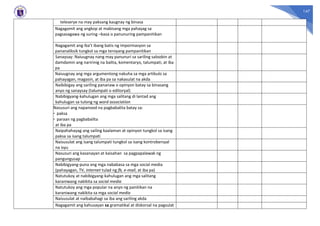 147
teleserye na may paksang kaugnay ng binasa
Nagagamit ang angkop at mabisang mga pahayag sa
pagsasagawa ng suring –basa o panunuring pampanitikan
Nagagamit ang iba’t ibang batis ng impormasyon sa
pananaliksik tungkol sa mga teroyang pampanitikan
Sanaysay: Naiuugnay nang may panunuri sa sariling saloobin at
damdamin ang naririnig na balita, komentaryo, talumpati, at iba
pa
Naiuugnay ang mga argumentong nakuha sa mga artikulo sa
pahayagan, magasin, at iba pa sa nakasulat na akda
Naibibigay ang sariling pananaw o opinyon batay sa binasang
anyo ng sanaysay (talumpati o editoryal)
Nabibigyang-kahulugan ang mga salitang di lantad ang
kahulugan sa tulong ng word association
Nasusuri ang napanood na pagbabalita batay sa:
- paksa
- paraan ng pagbabalita
at iba pa
Naipahahayag ang sailing kaalaman at opinyon tungkol sa isang
paksa sa isang talumpati
Naisusulat ang isang talumpati tungkol sa isang kontrobersyal
na isyu
Nasusuri ang kasanayan at kaisahan sa pagpapalawak ng
pangungusap
Nabibigyang-puna ang mga nababasa sa mga social media
(pahayagan, TV, internet tulad ng fb, e-mail, at iba pa)
Natutukoy at nabibigyang-kahulugan ang mga salitang
karaniwang nakikita sa social media
Natutukoy ang mga popular na anyo ng panitikan na
karaniwang nakikita sa mga social media
Naisusulat at naibabahagi sa iba ang sariling akda
Nagagamit ang kahusayan sa gramatikal at diskorsal na pagsulat
 
